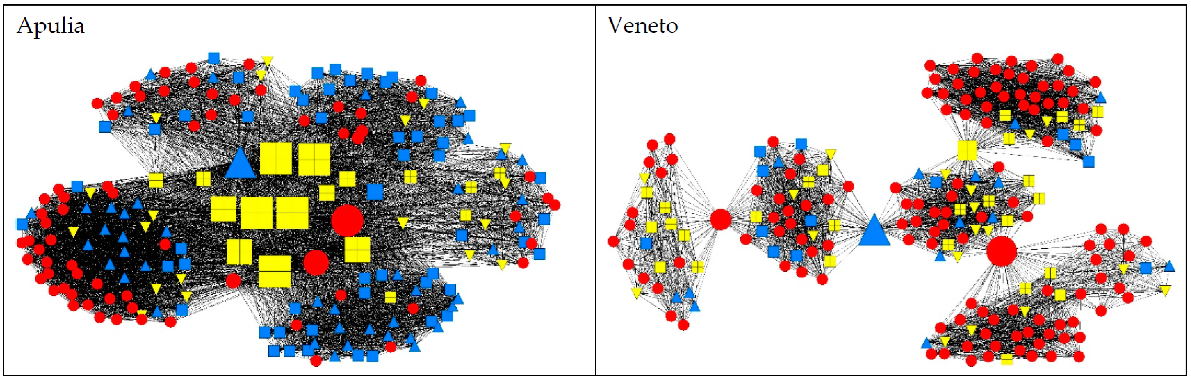 Sustainability 15 06977 g002
