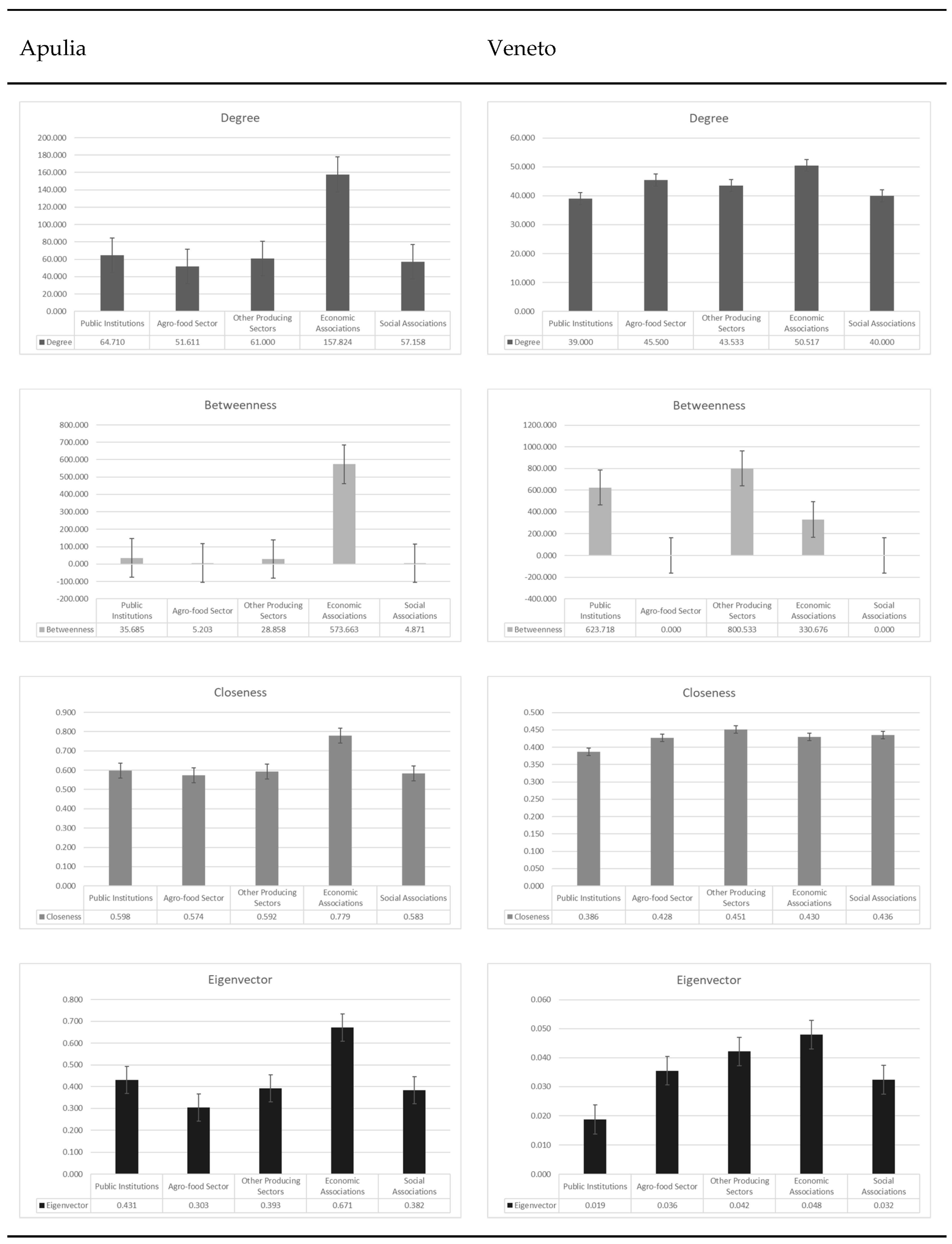Sustainability 15 06977 g003