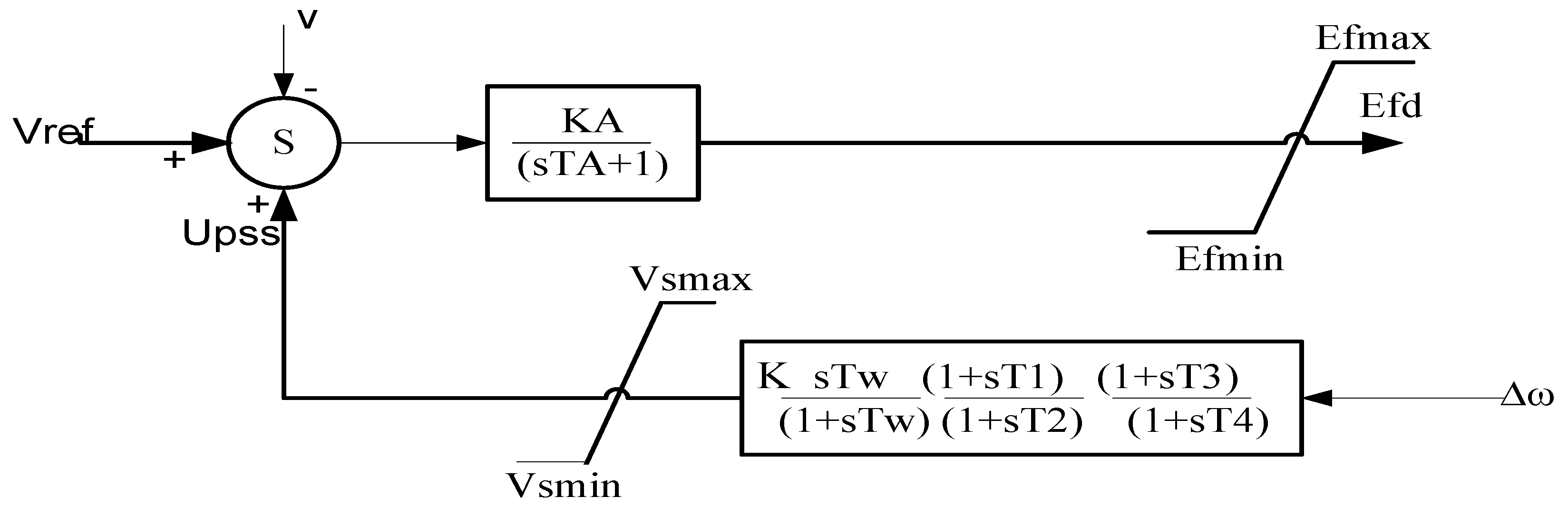 Sustainability 15 06980 g003 Sustainability 15 06980 g003