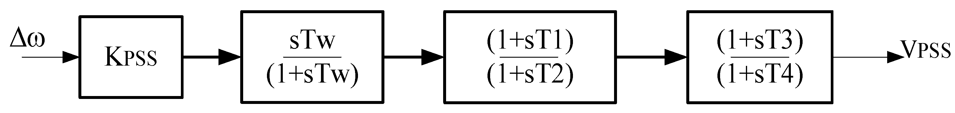 Sustainability 15 06980 g004 Sustainability 15 06980 g004