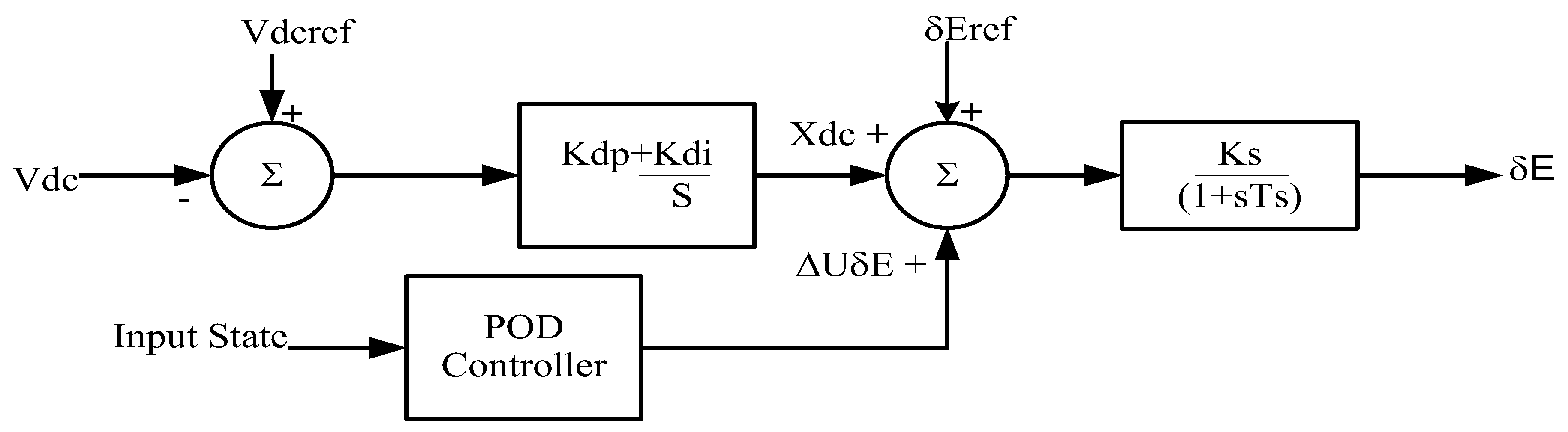Sustainability 15 06980 g008 Sustainability 15 06980 g008