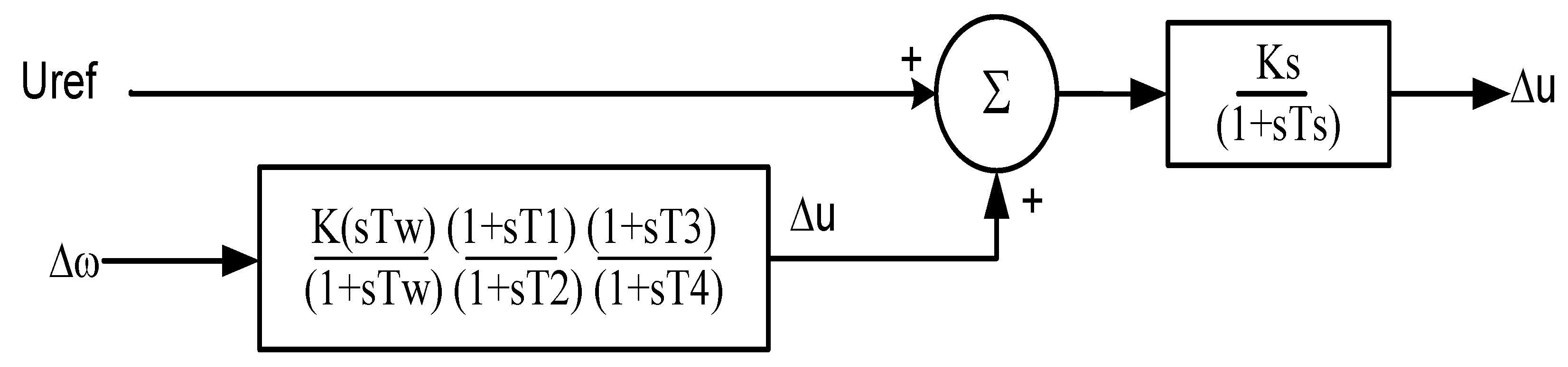 Sustainability 15 06980 g009 Sustainability 15 06980 g009