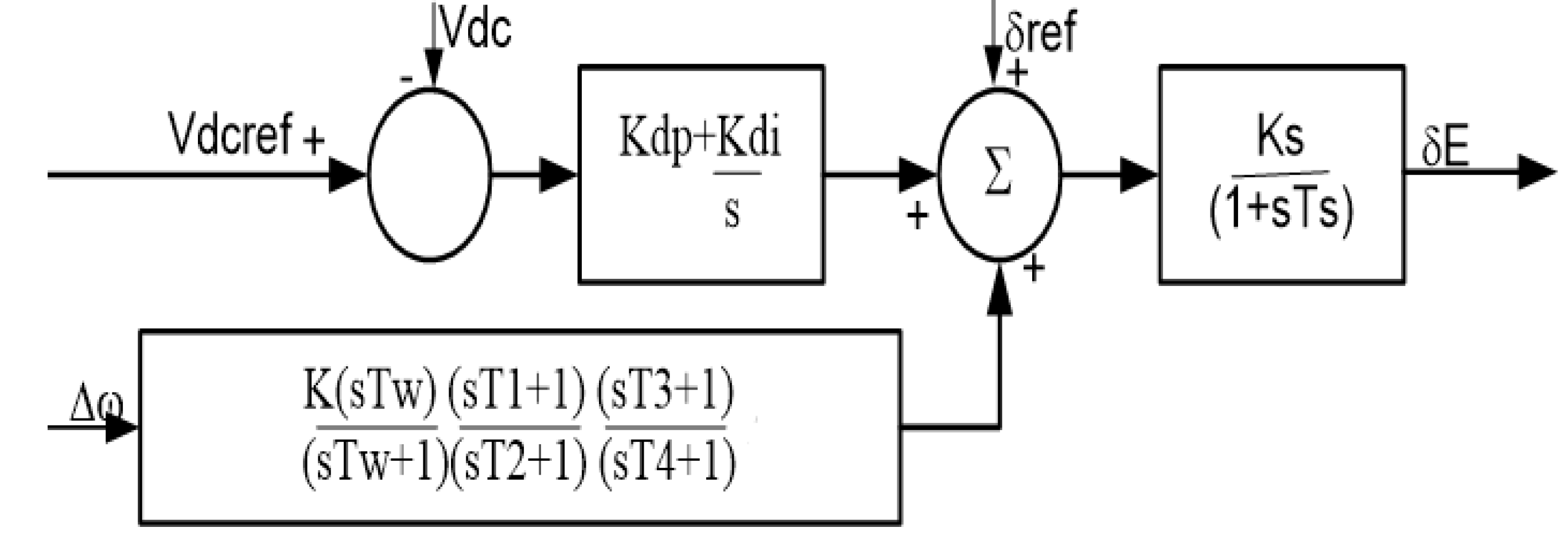 Sustainability 15 06980 g010 Sustainability 15 06980 g010