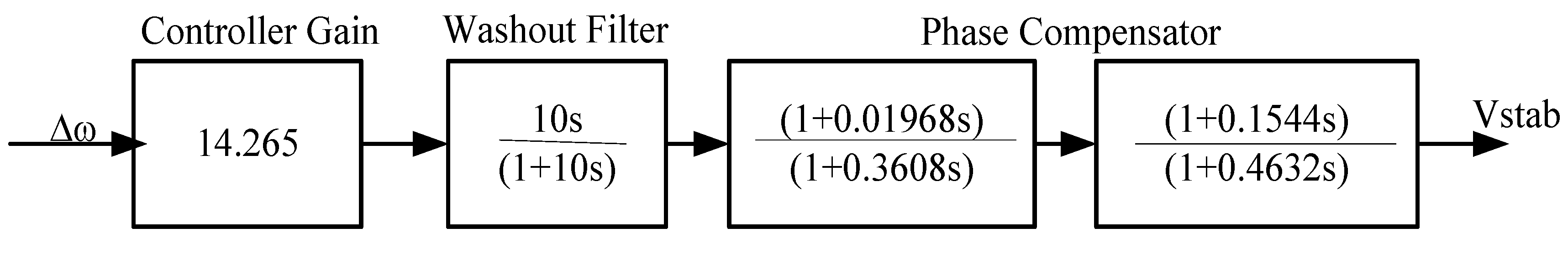 Sustainability 15 06980 g012 Sustainability 15 06980 g012