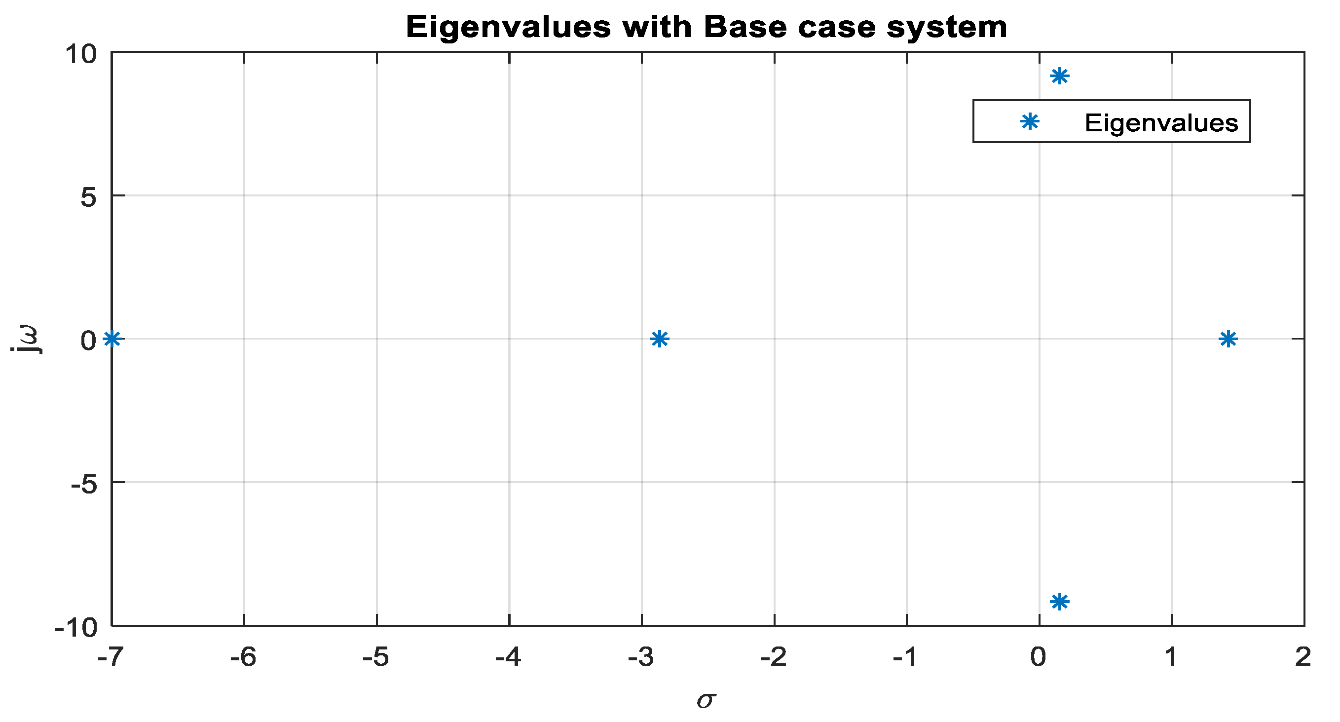 Sustainability 15 06980 g013 Sustainability 15 06980 g013