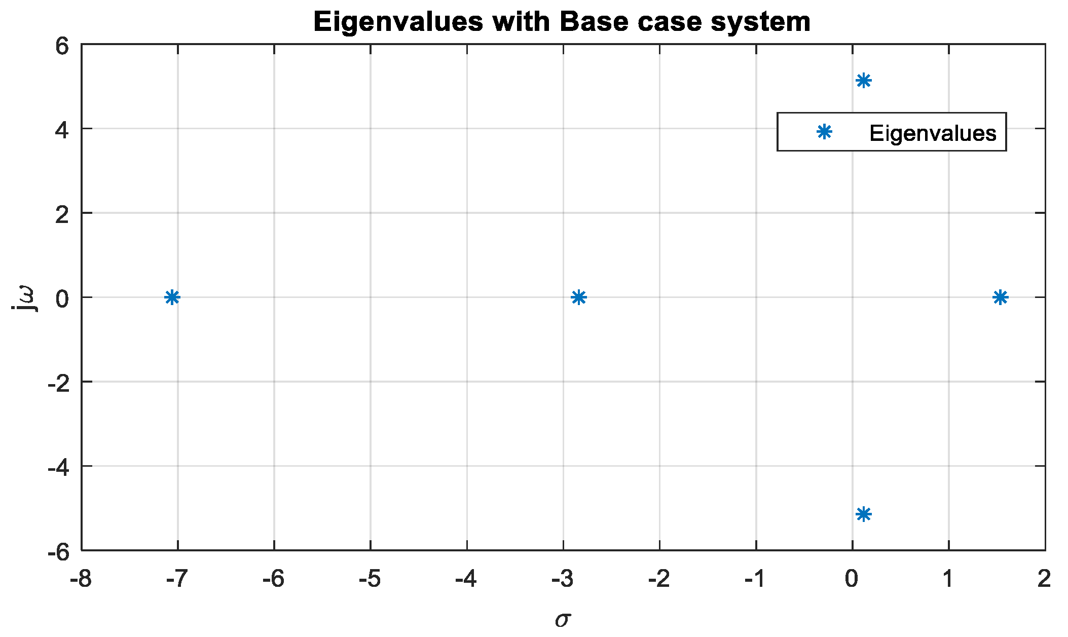 Sustainability 15 06980 g014 Sustainability 15 06980 g014