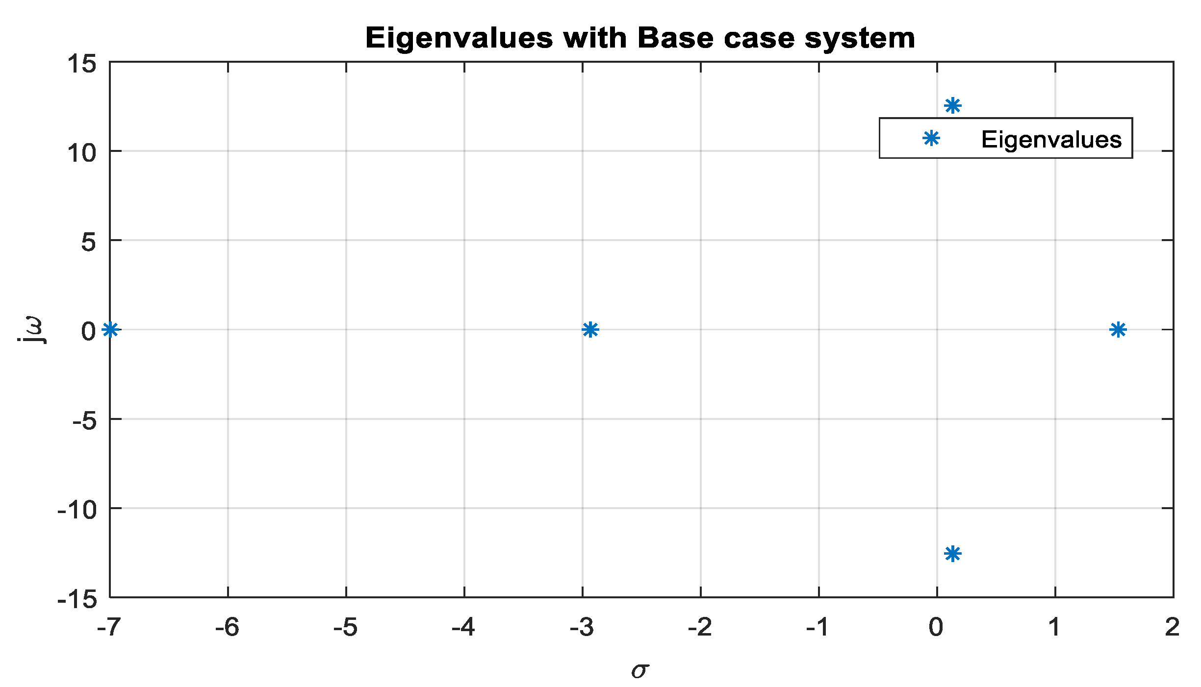 Sustainability 15 06980 g015 Sustainability 15 06980 g015