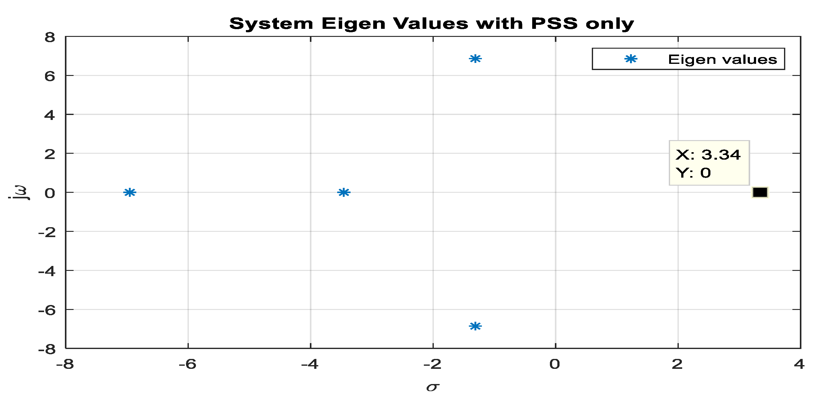 Sustainability 15 06980 g017 Sustainability 15 06980 g017