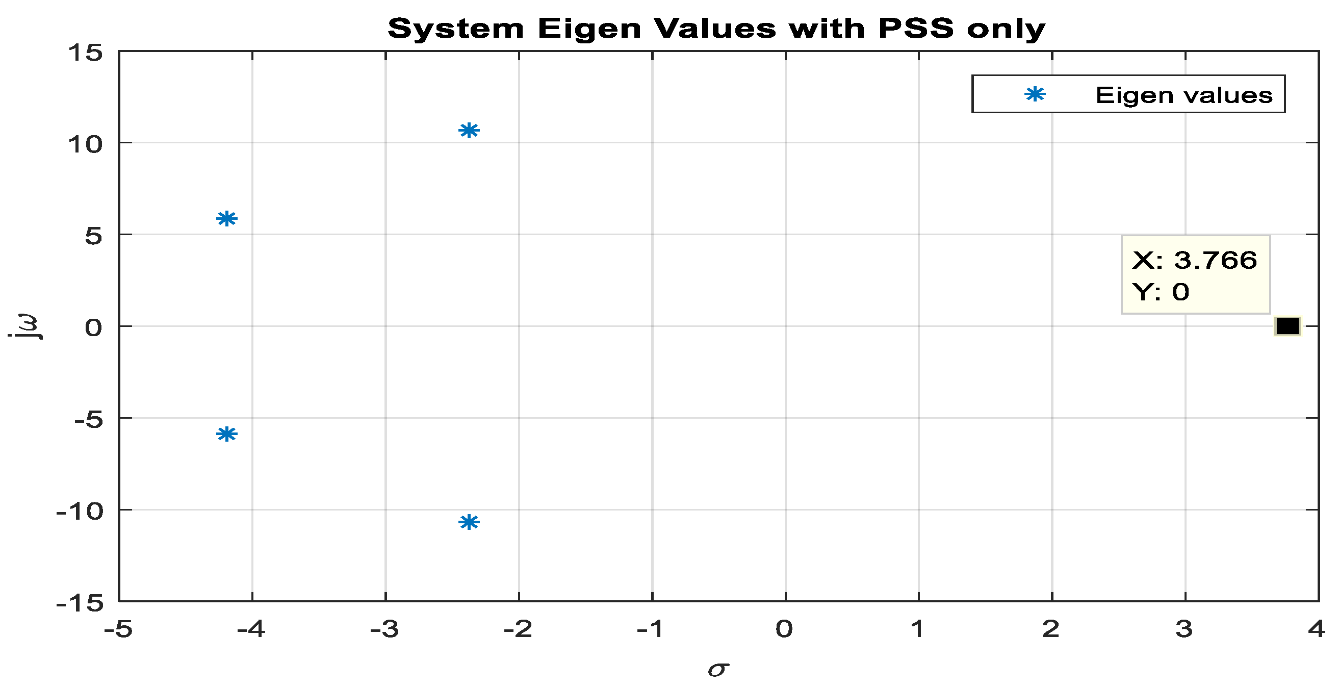 Sustainability 15 06980 g018 Sustainability 15 06980 g018