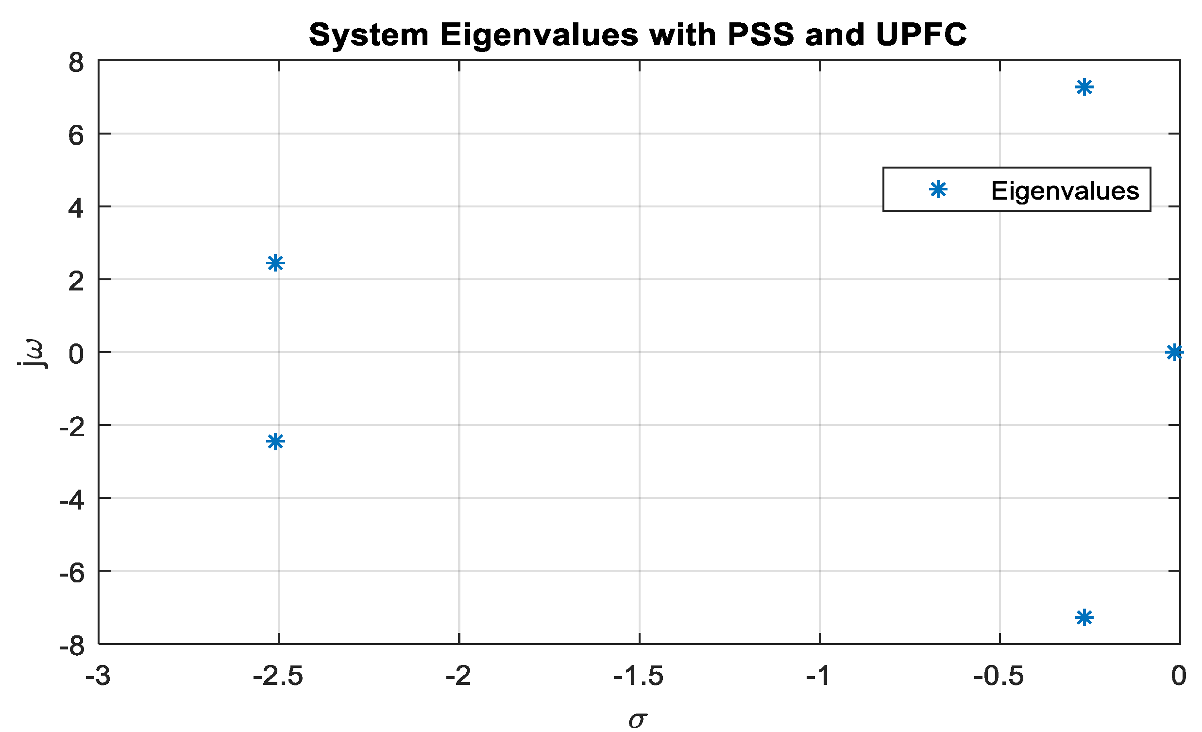 Sustainability 15 06980 g019 Sustainability 15 06980 g019