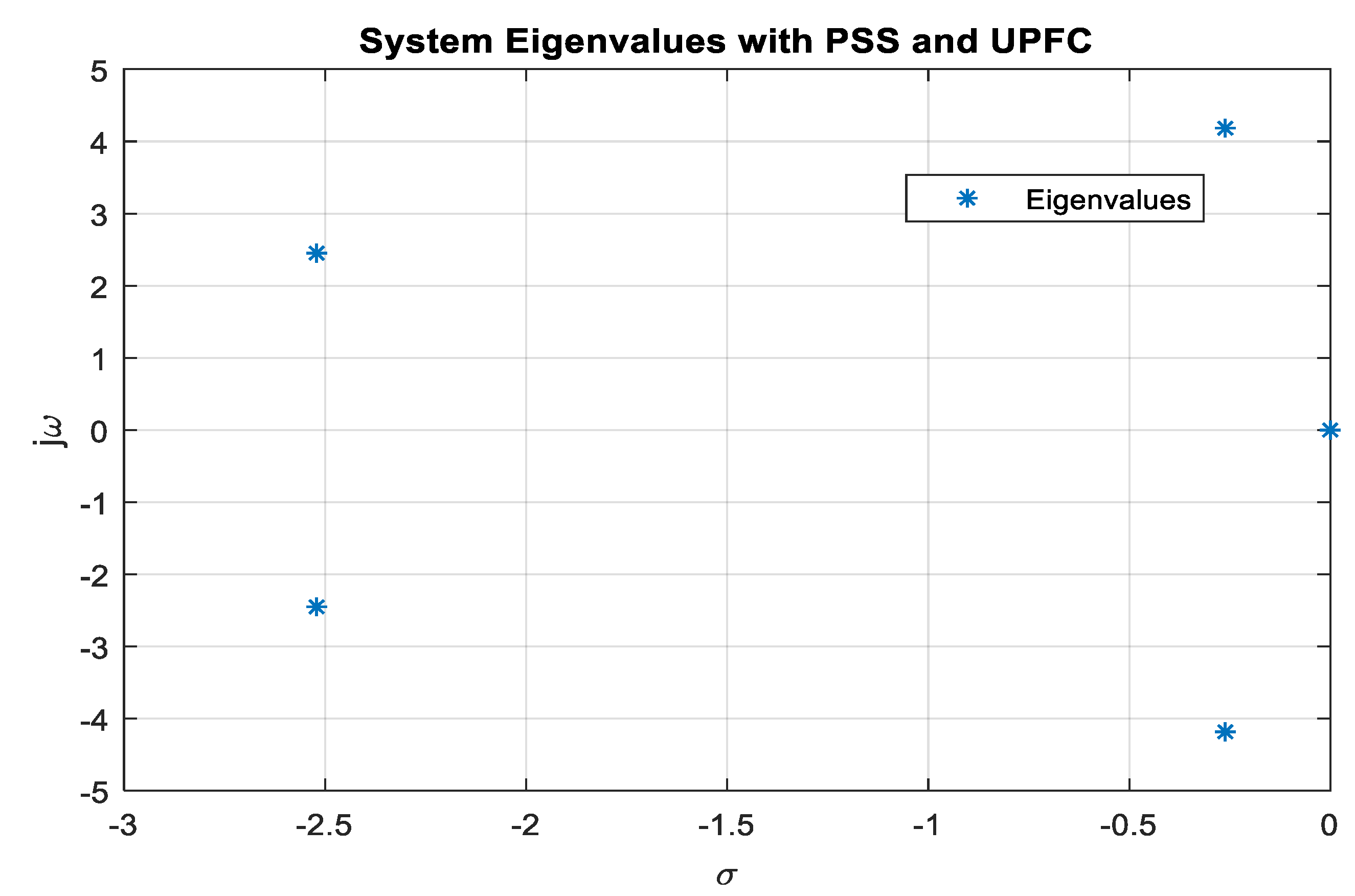 Sustainability 15 06980 g020 Sustainability 15 06980 g020