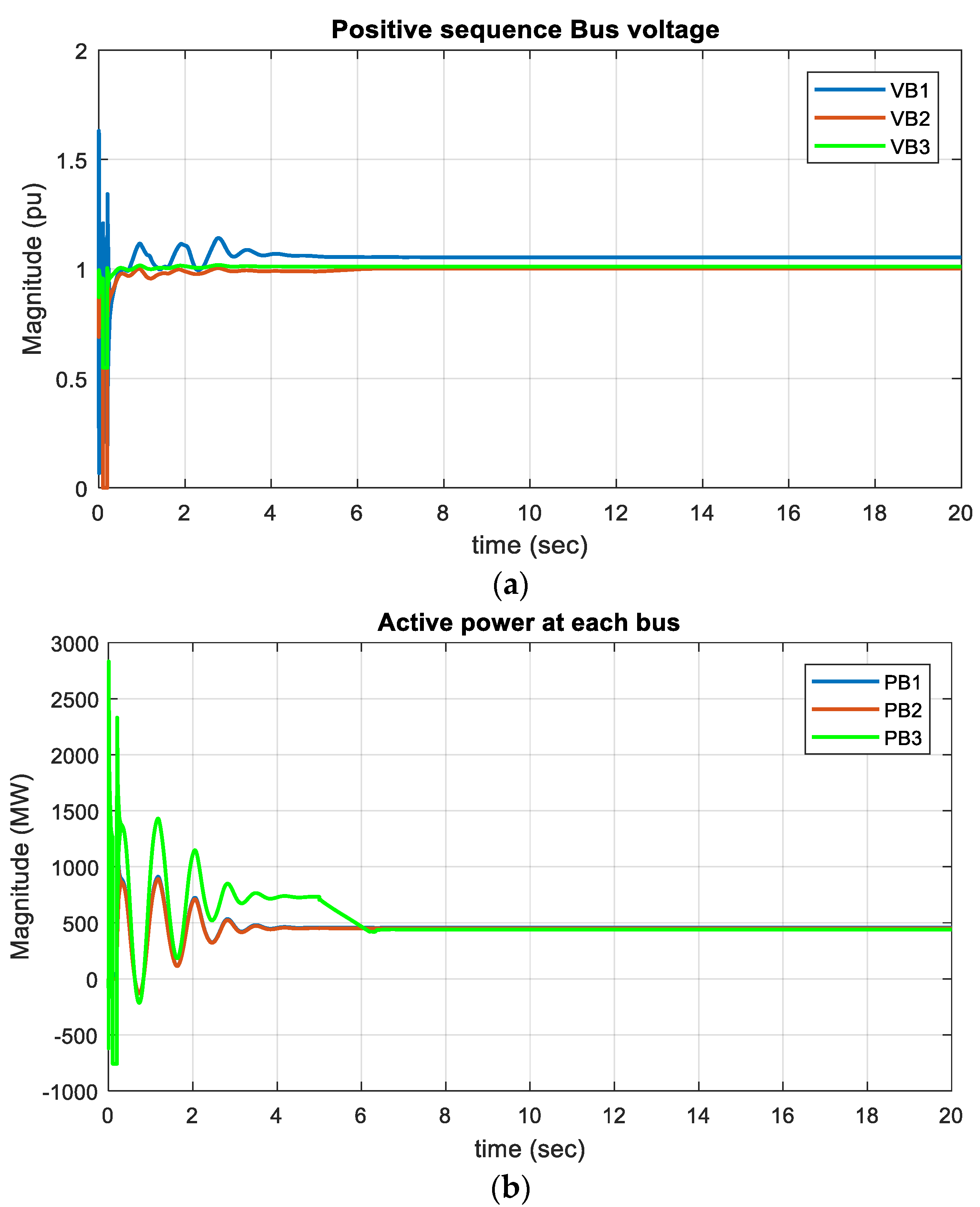 Sustainability 15 06980 g025a Sustainability 15 06980 g025a