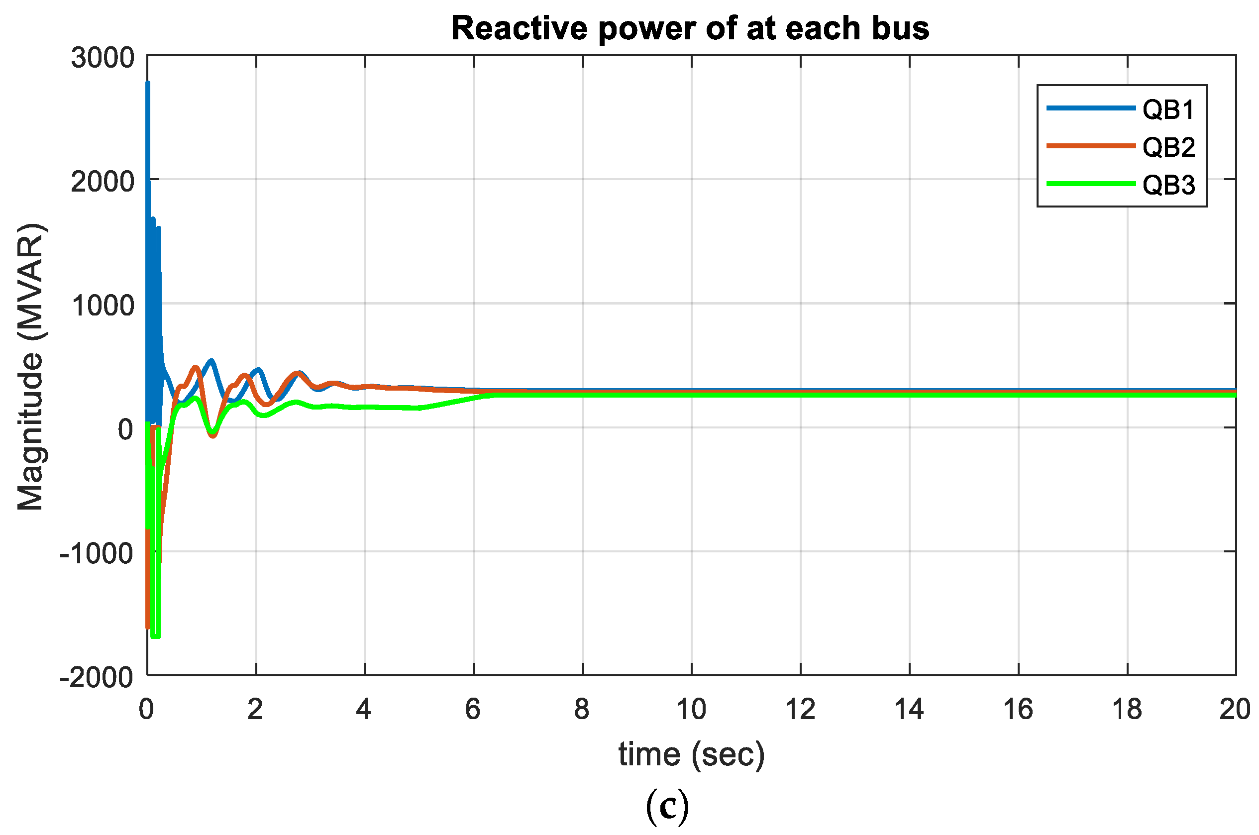 Sustainability 15 06980 g025b Sustainability 15 06980 g025b