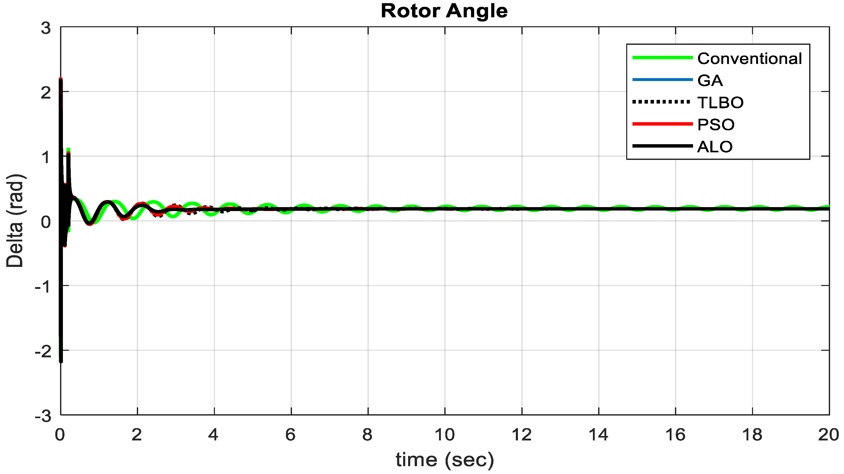 Sustainability 15 06980 g028 Sustainability 15 06980 g028