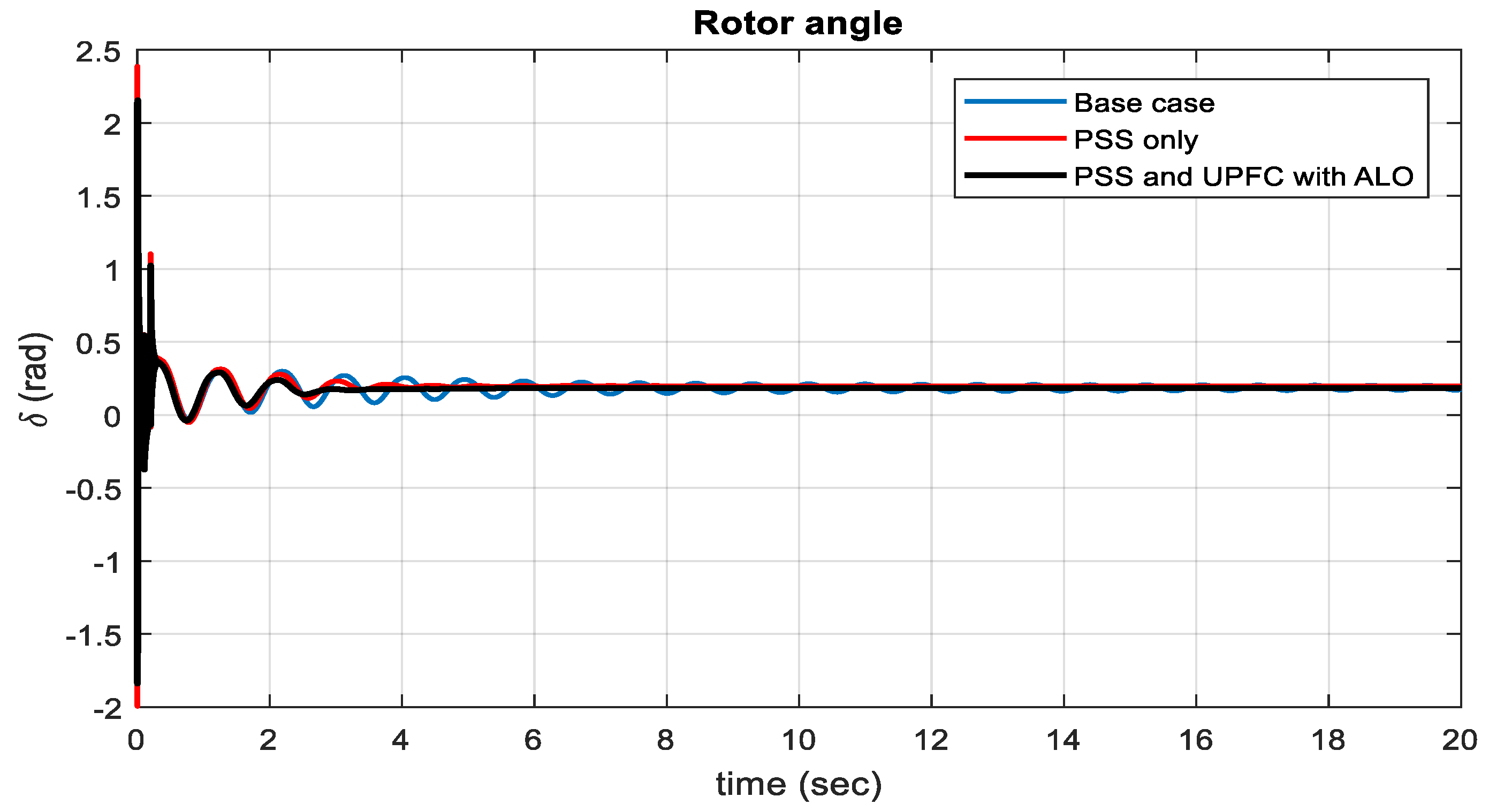 Sustainability 15 06980 g031 Sustainability 15 06980 g031