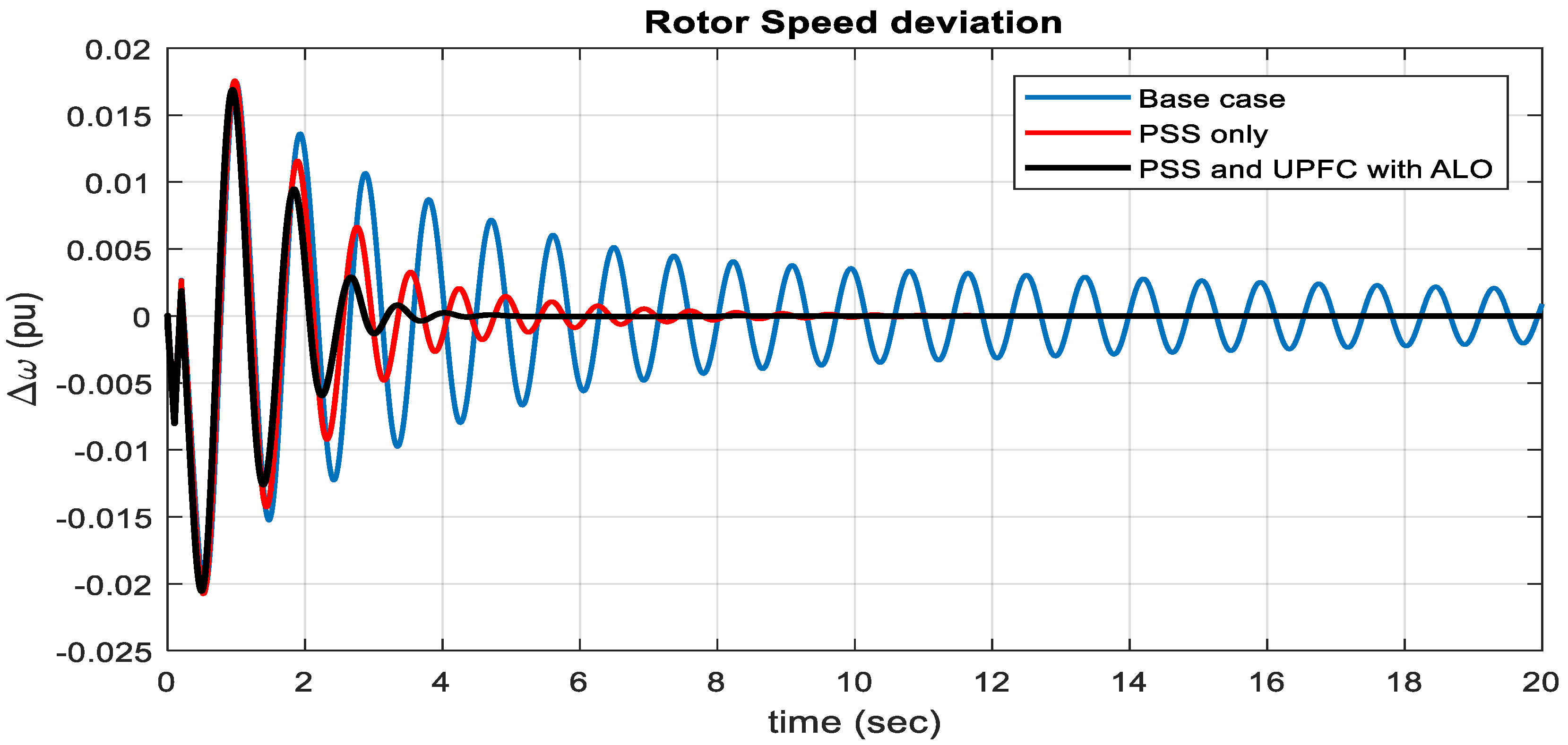 Sustainability 15 06980 g032 Sustainability 15 06980 g032