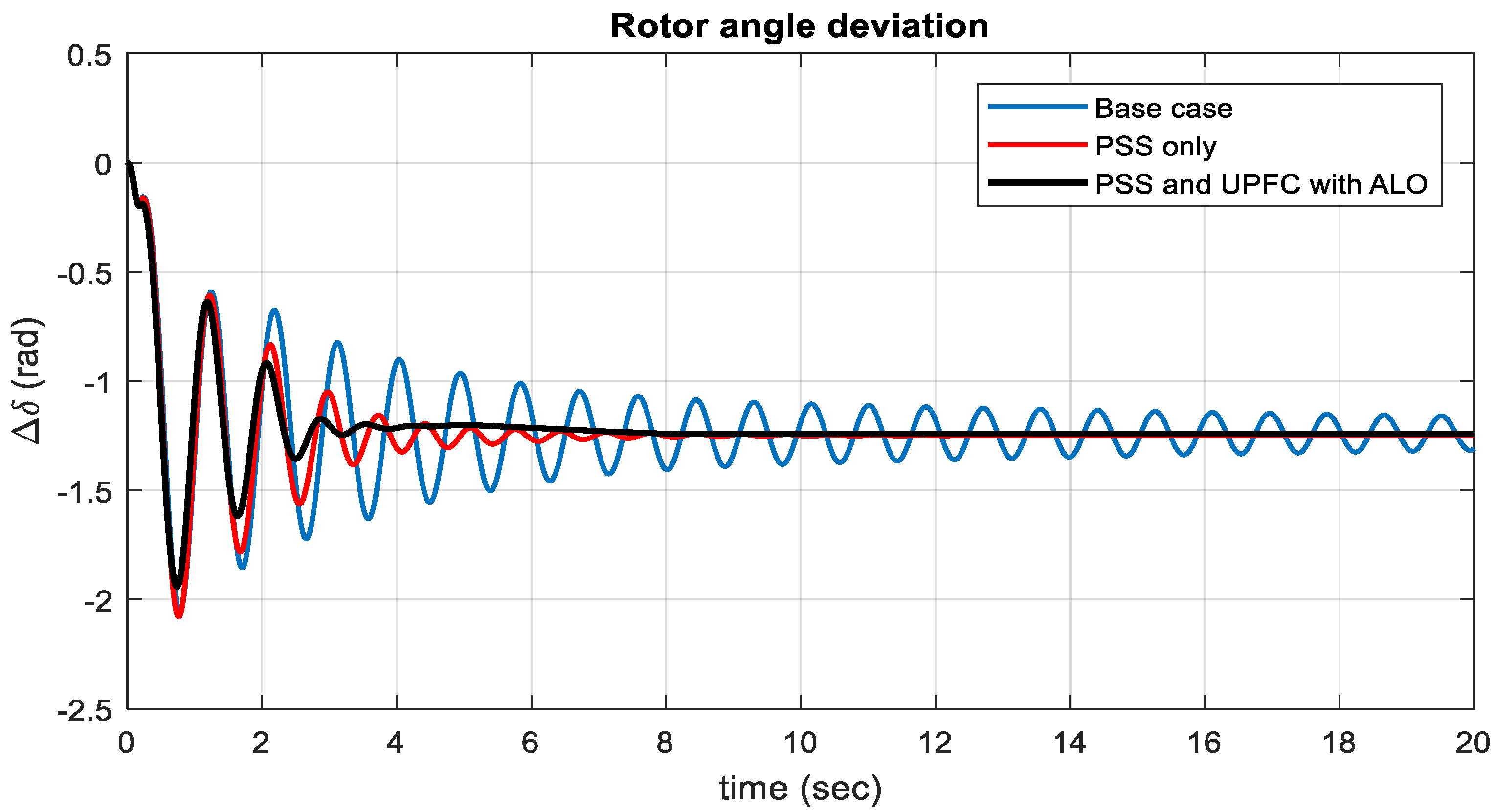 Sustainability 15 06980 g033 Sustainability 15 06980 g033