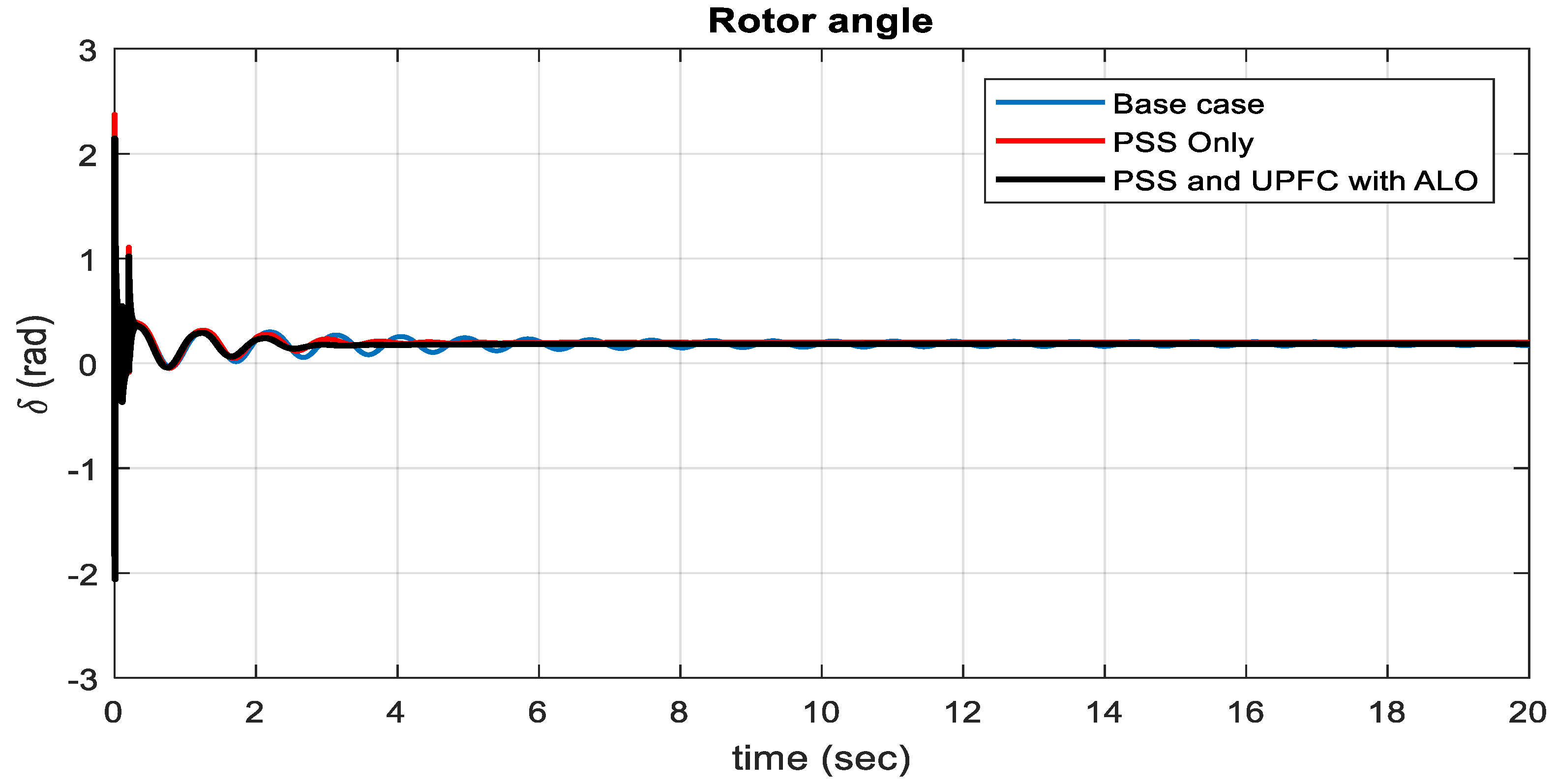 Sustainability 15 06980 g034 Sustainability 15 06980 g034