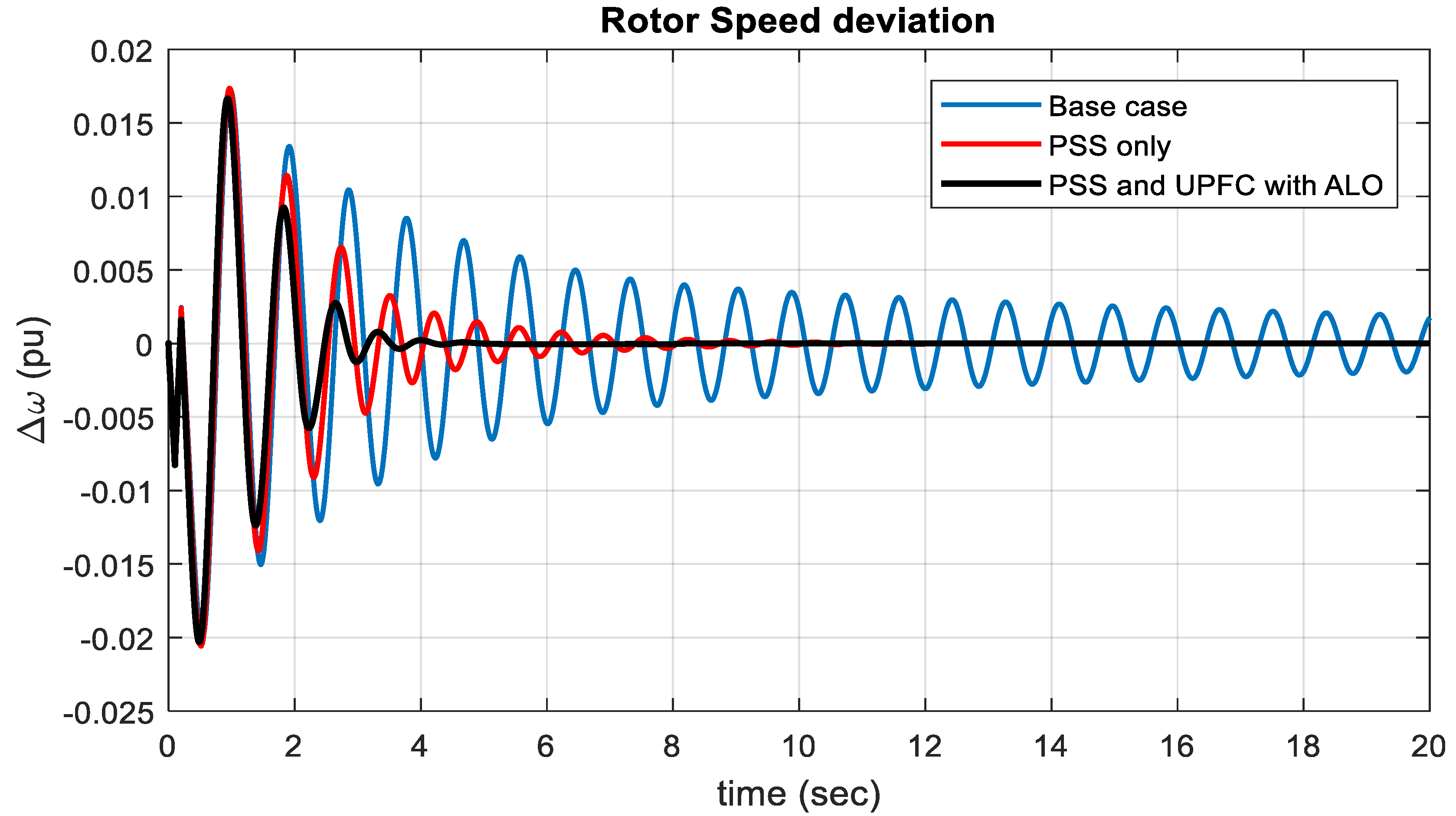 Sustainability 15 06980 g035 Sustainability 15 06980 g035