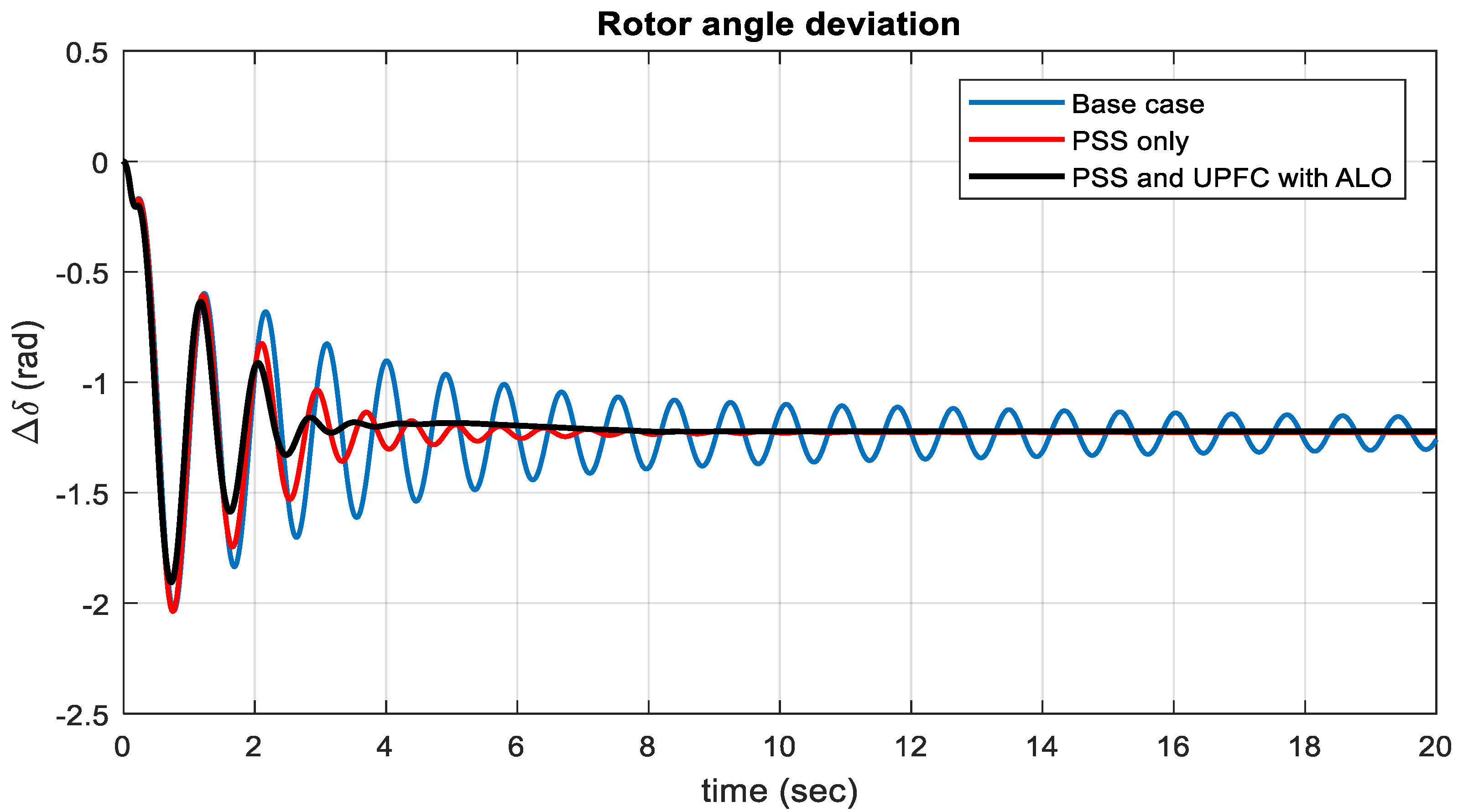 Sustainability 15 06980 g036 Sustainability 15 06980 g036