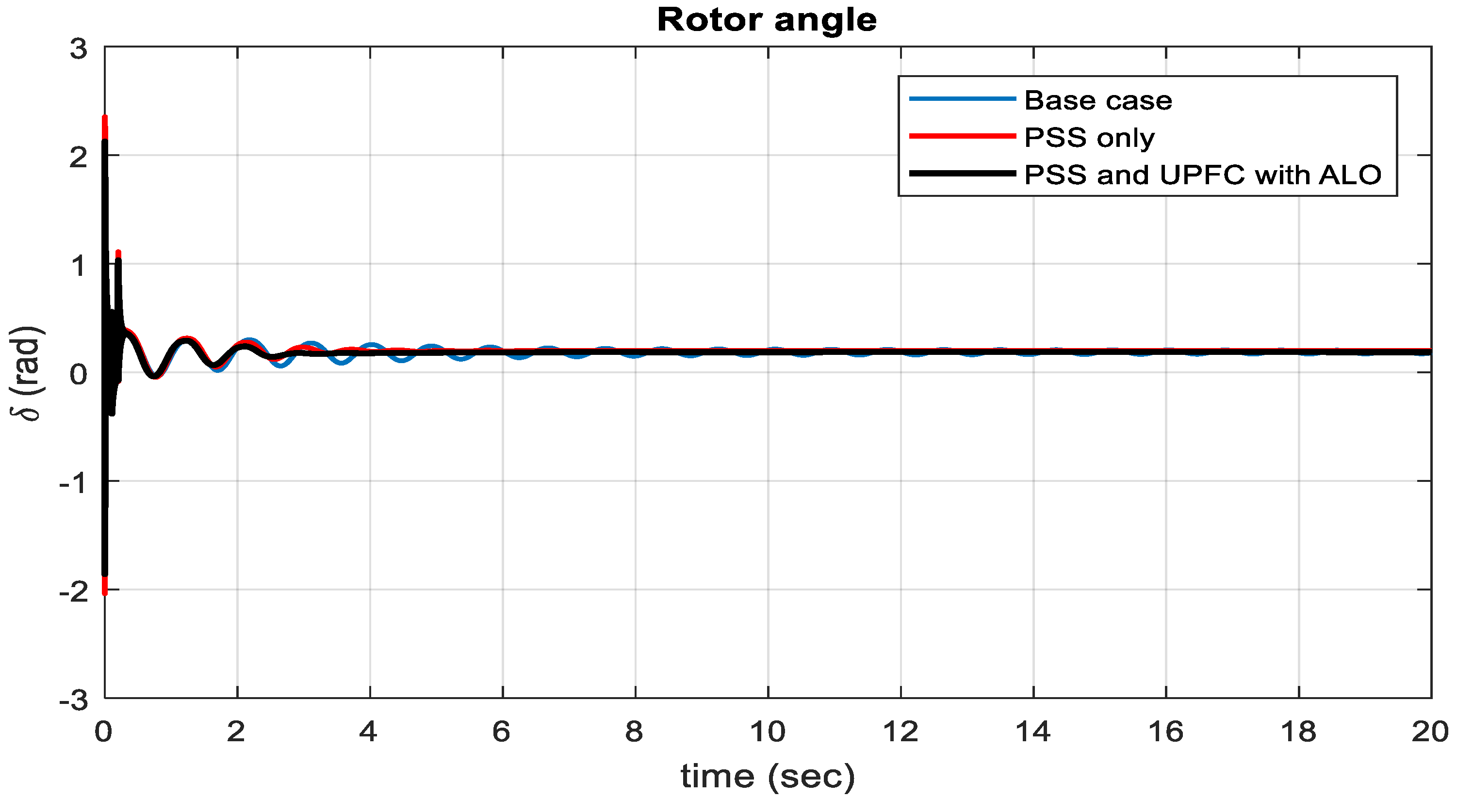 Sustainability 15 06980 g037 Sustainability 15 06980 g037
