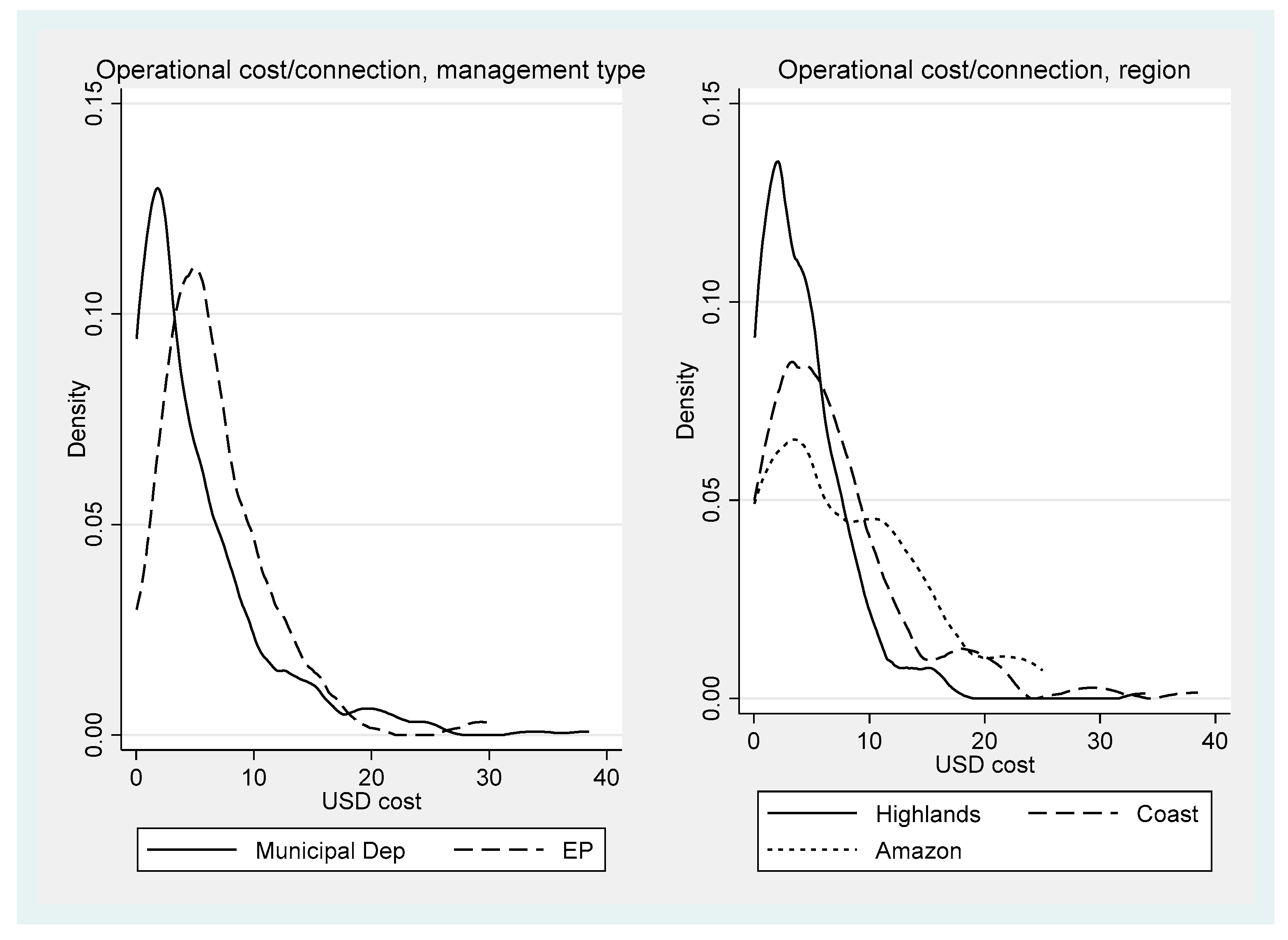Sustainability 15 06983 g001 Sustainability 15 06983 g001
