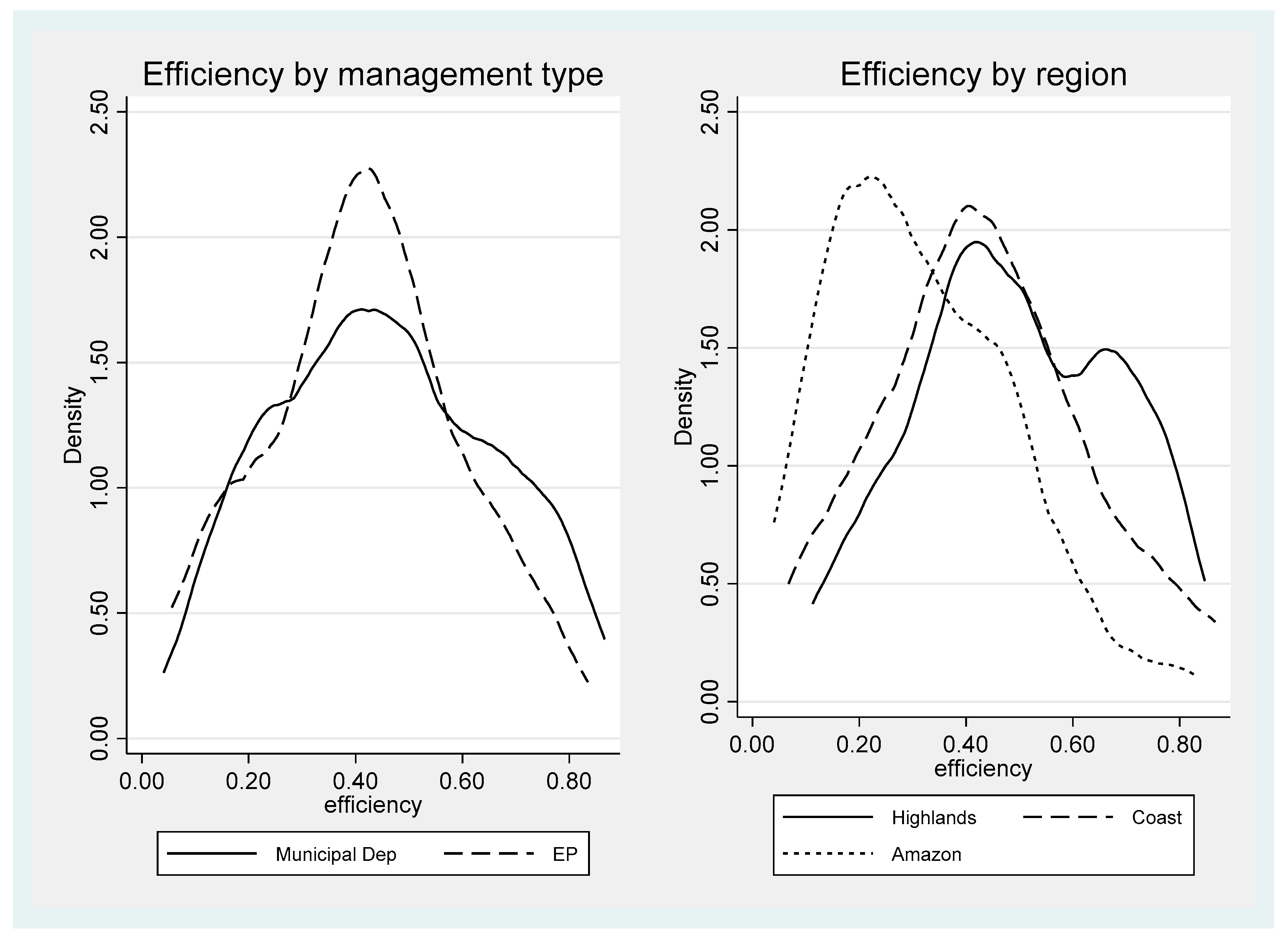 Sustainability 15 06983 g003 Sustainability 15 06983 g003