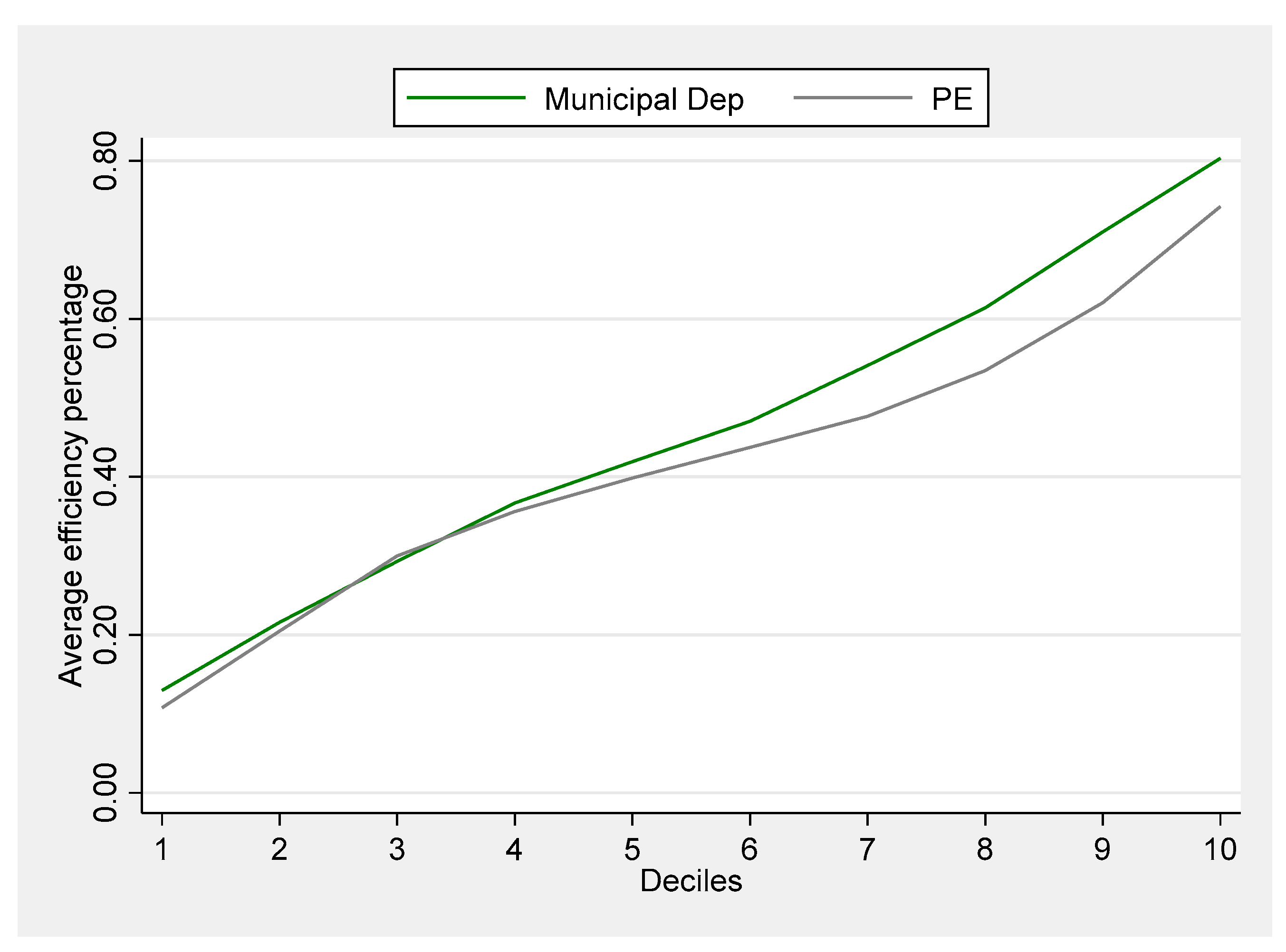 Sustainability 15 06983 g004 Sustainability 15 06983 g004