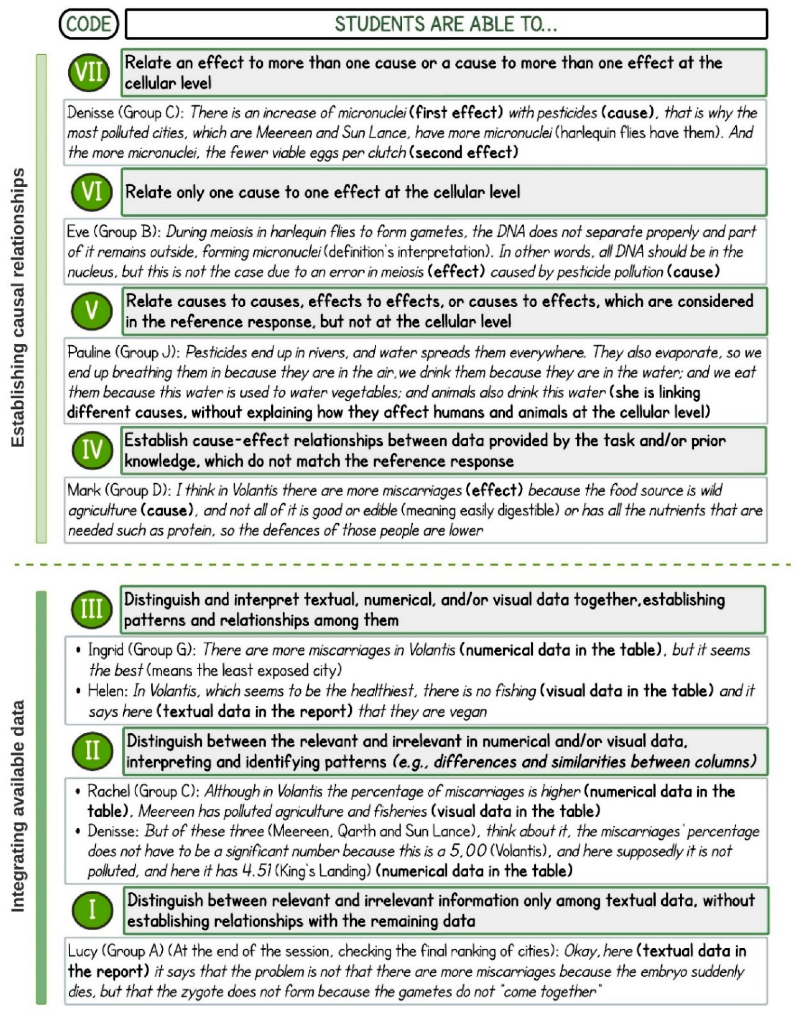 Sustainability 15 06984 g005