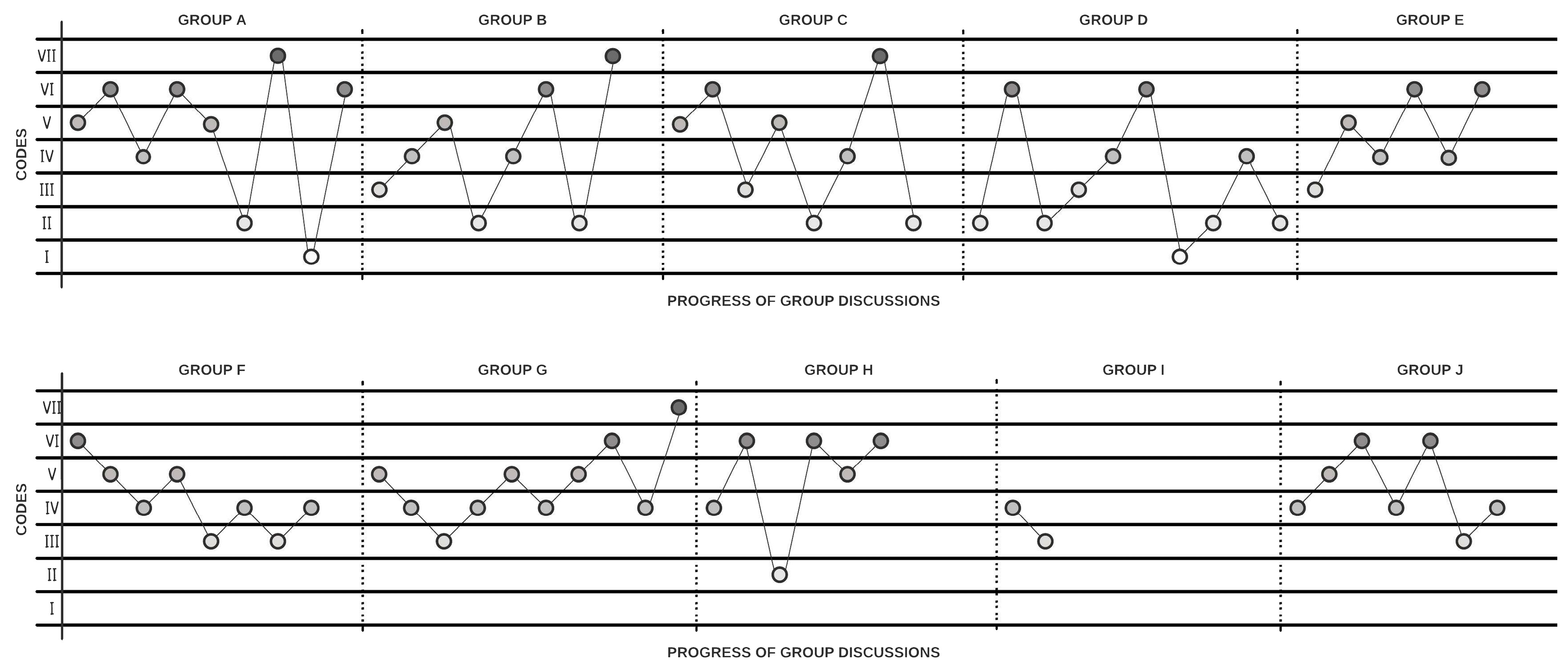 Sustainability 15 06984 g007