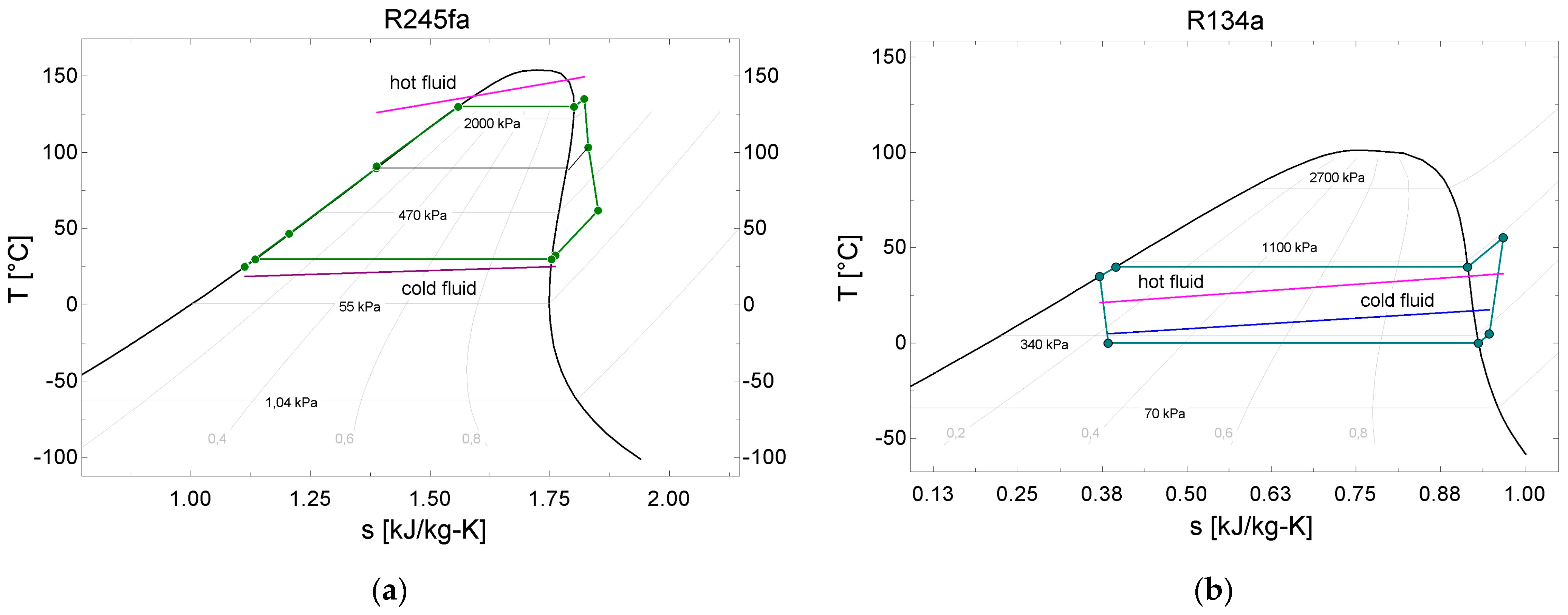 Sustainability 15 06987 g002
