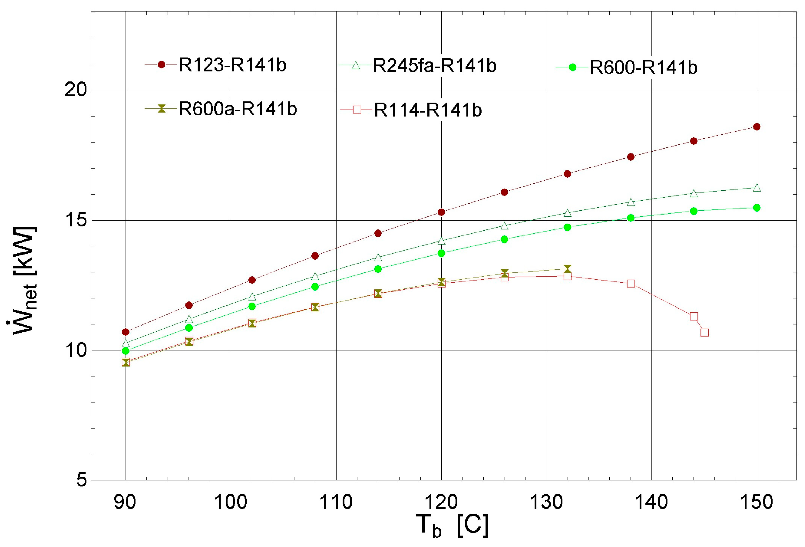 Sustainability 15 06987 g008