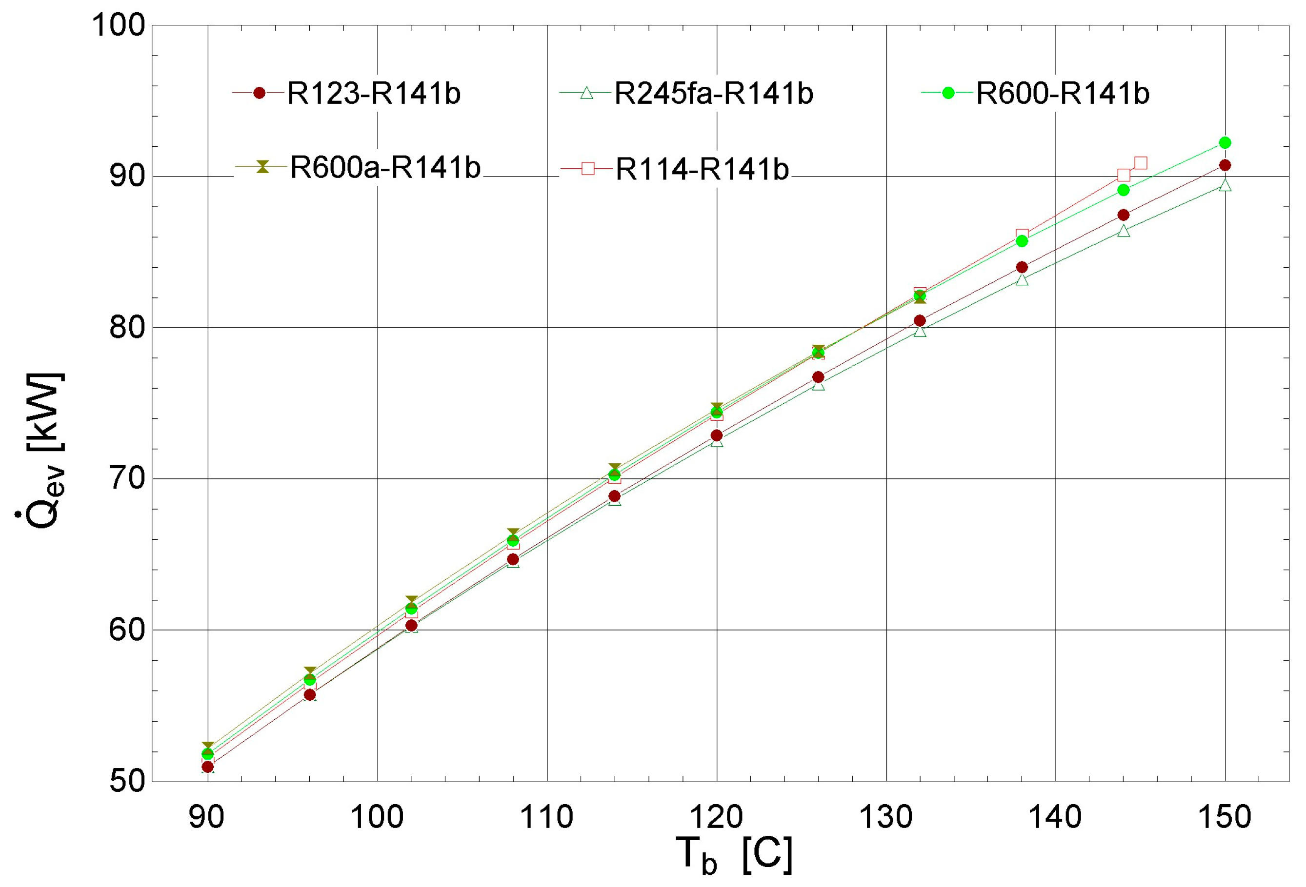 Sustainability 15 06987 g009