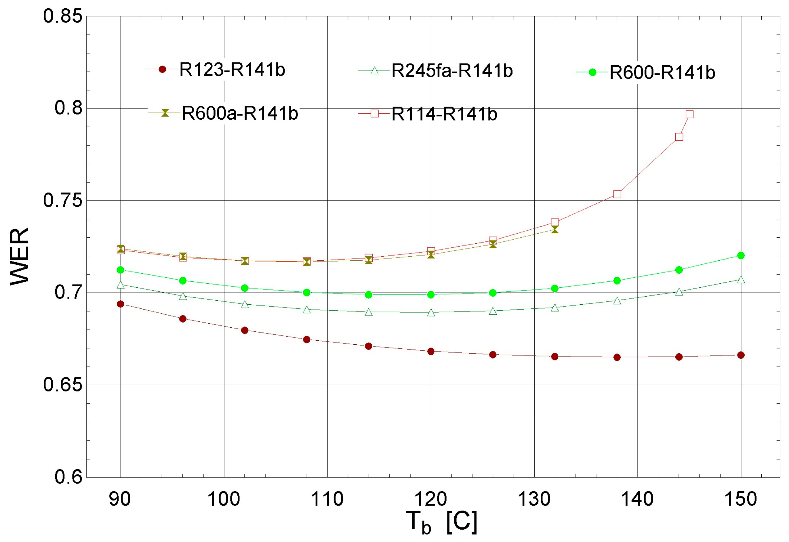 Sustainability 15 06987 g010