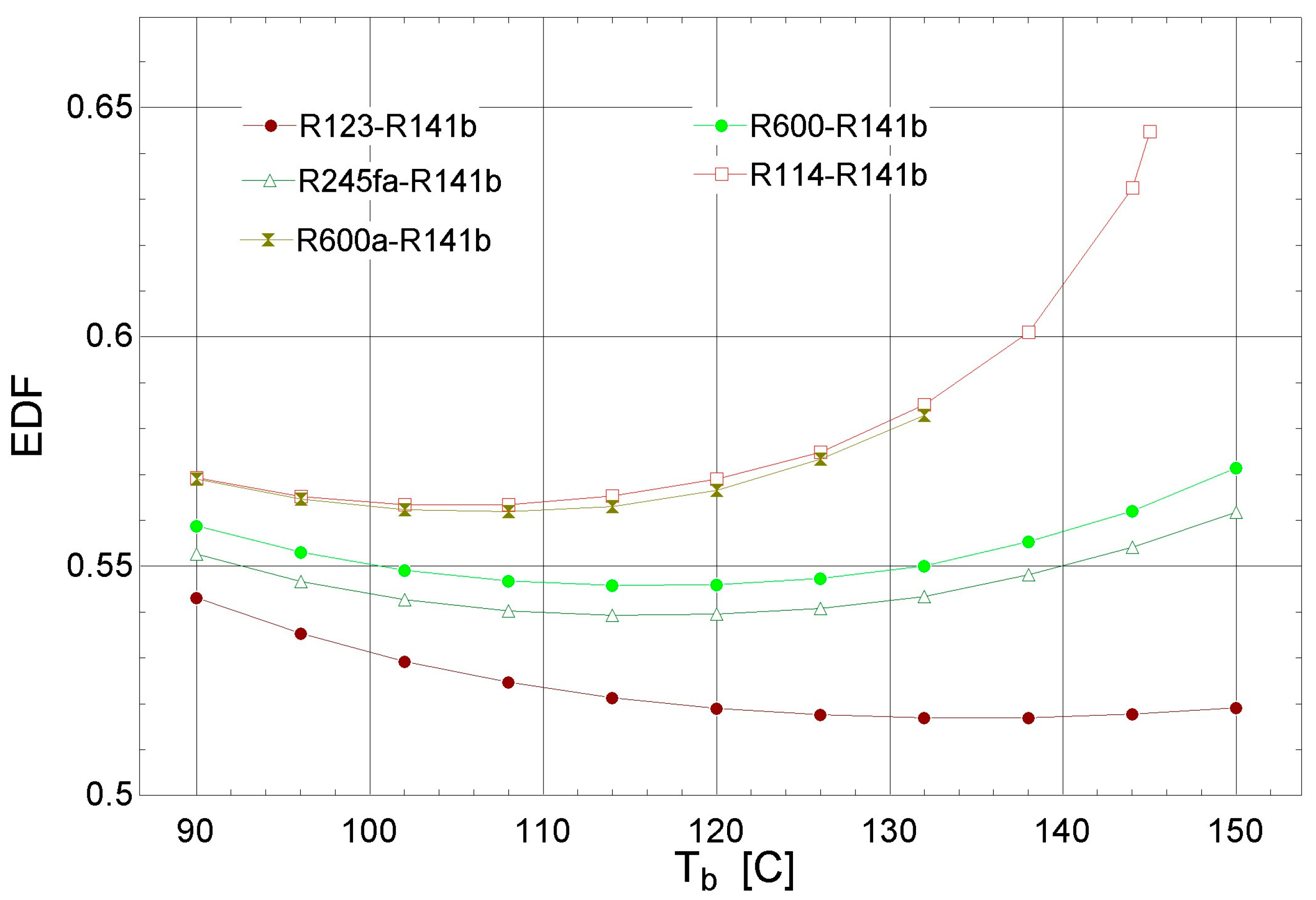 Sustainability 15 06987 g011