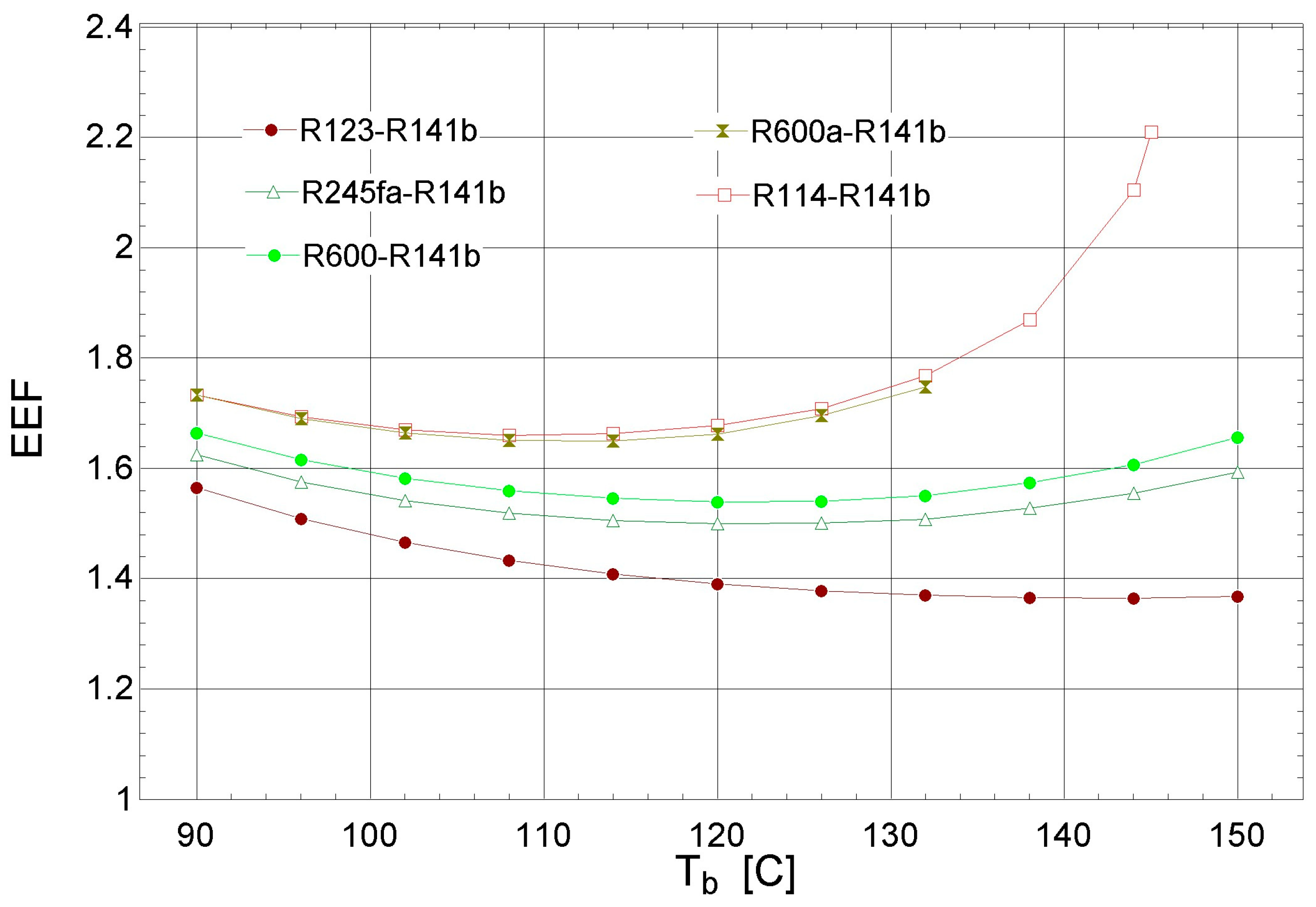 Sustainability 15 06987 g012