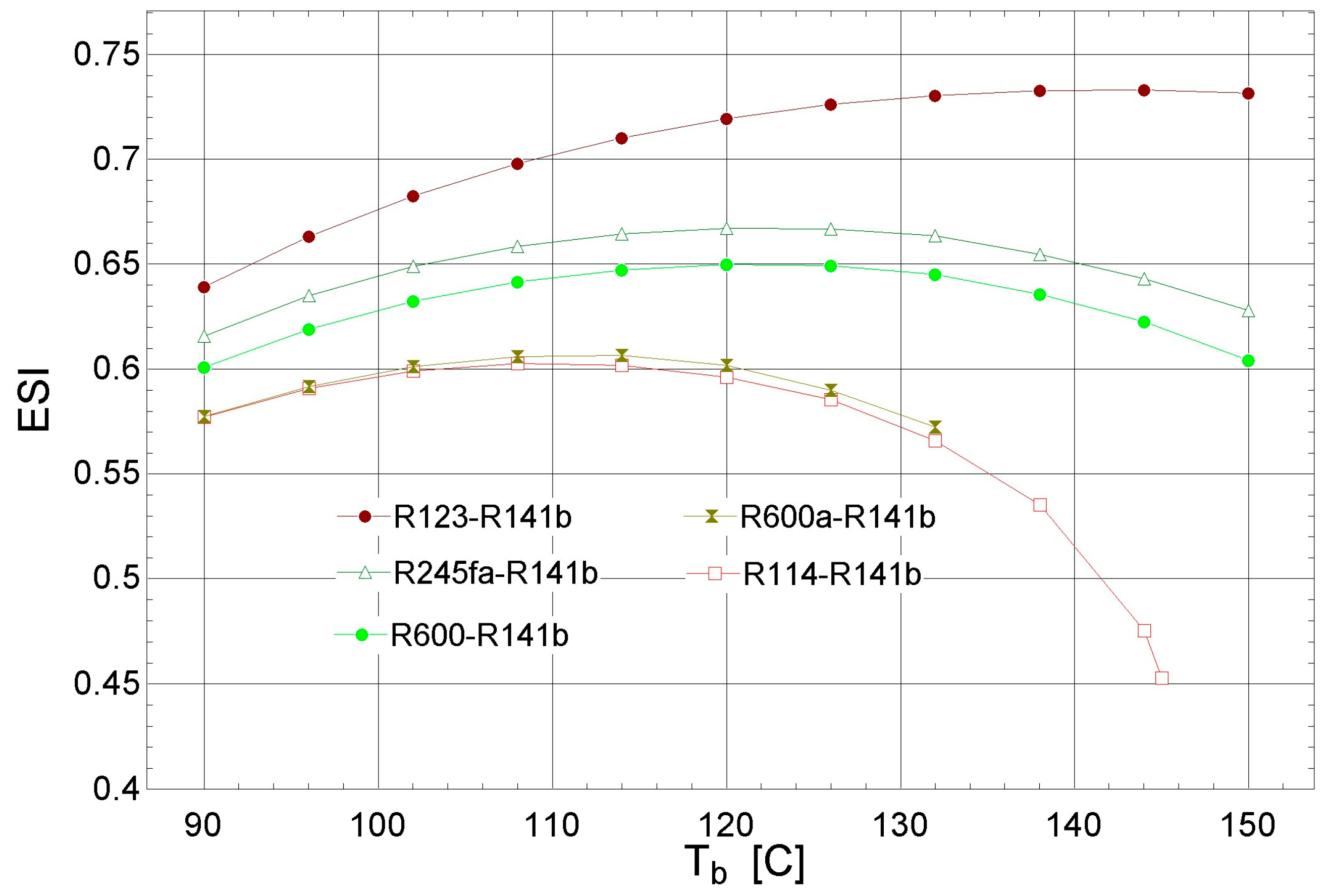 Sustainability 15 06987 g013