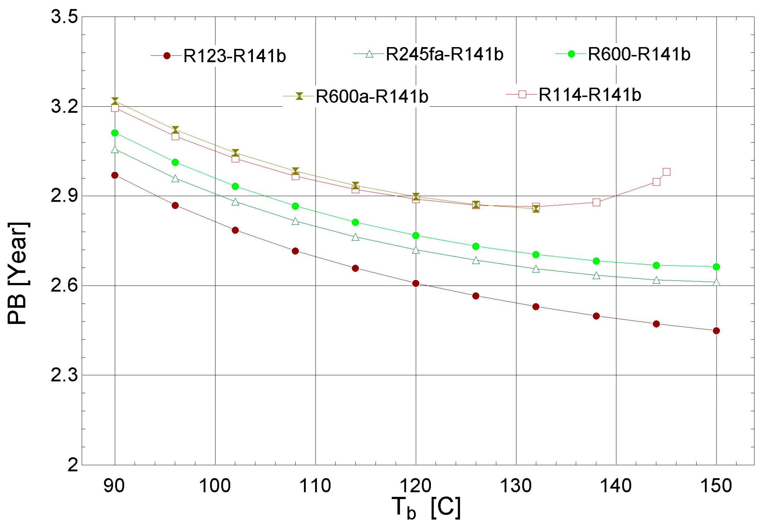 Sustainability 15 06987 g016