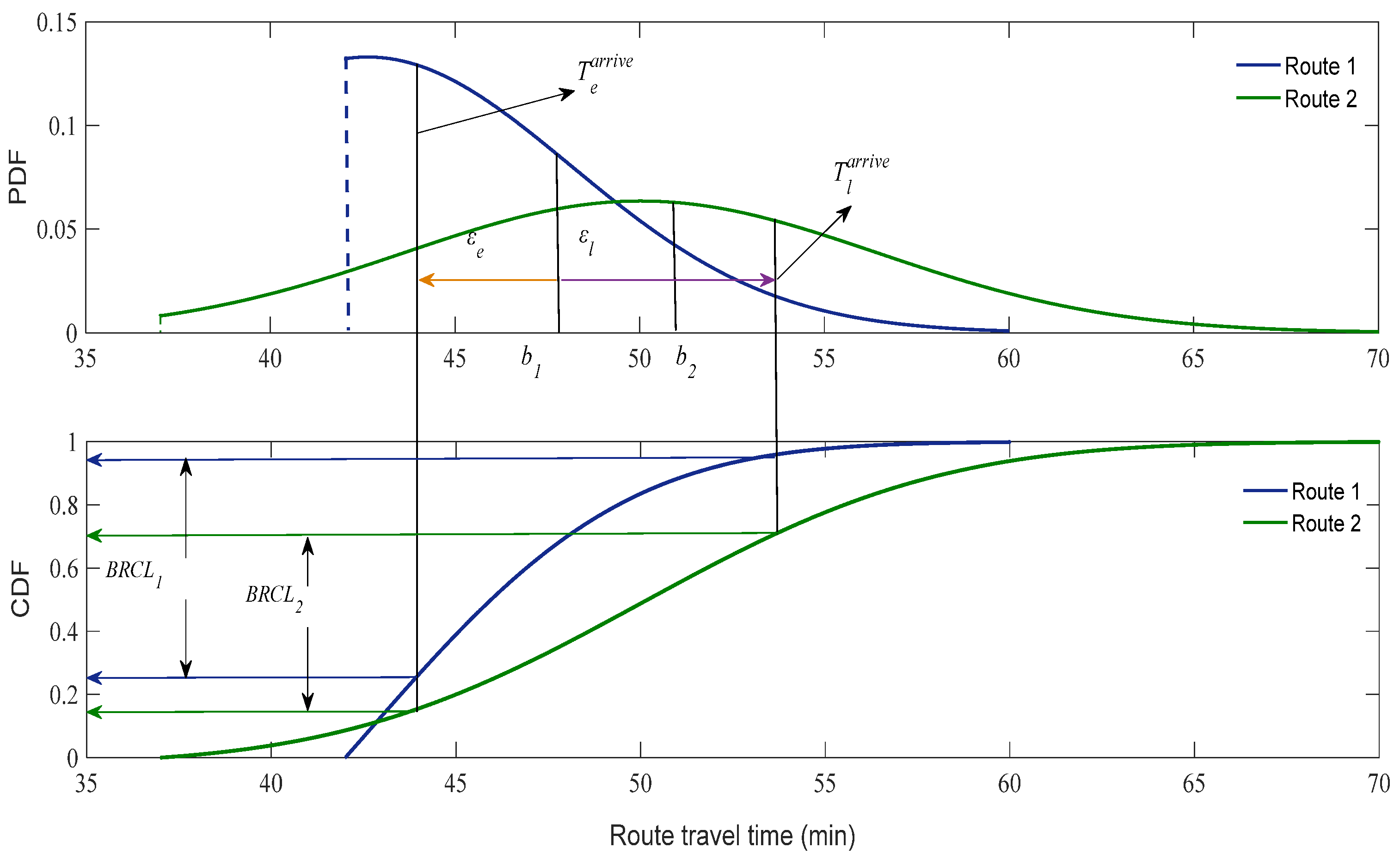 Sustainability 15 06988 g002 Sustainability 15 06988 g002