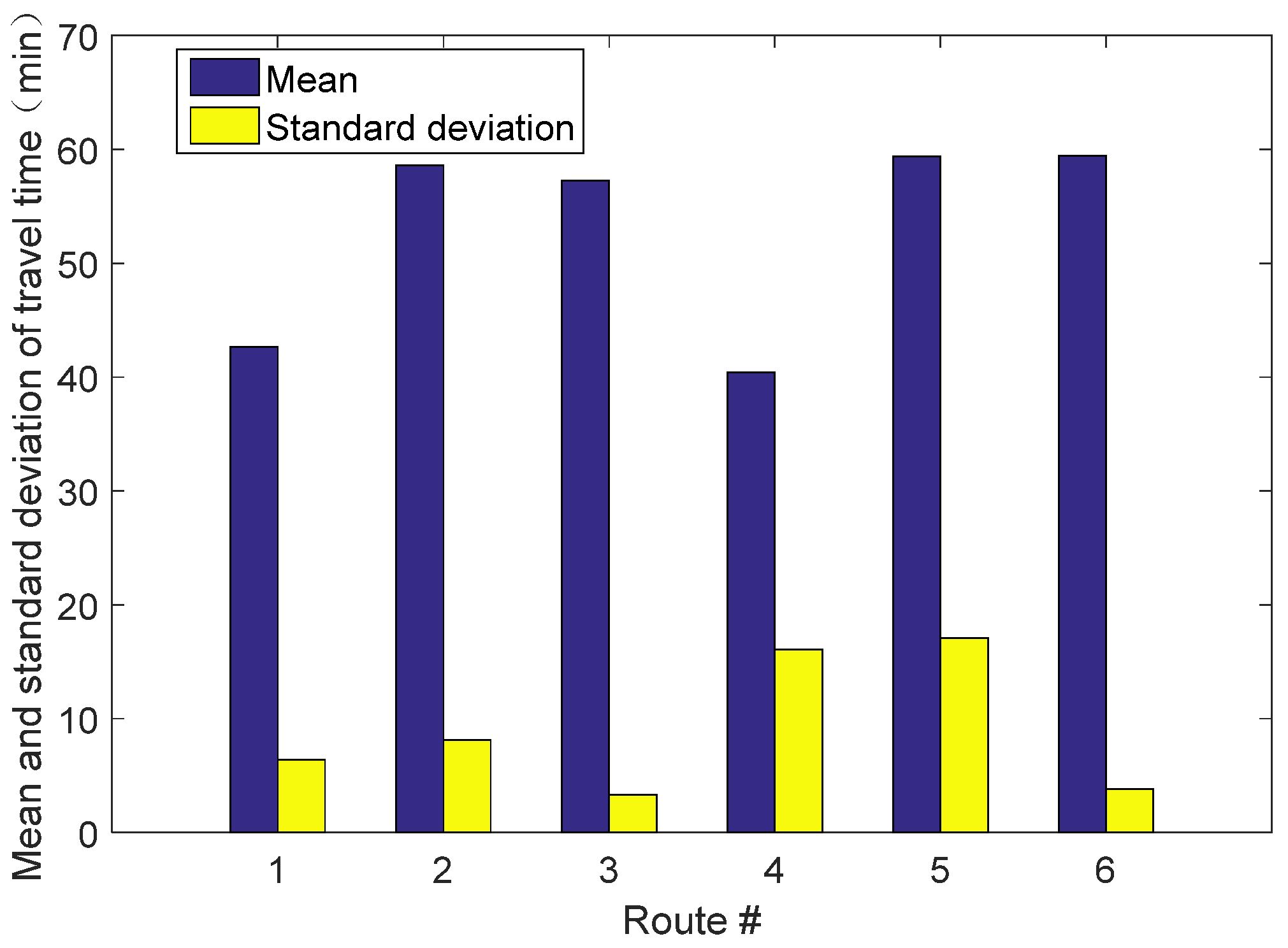 Sustainability 15 06988 g005 Sustainability 15 06988 g005