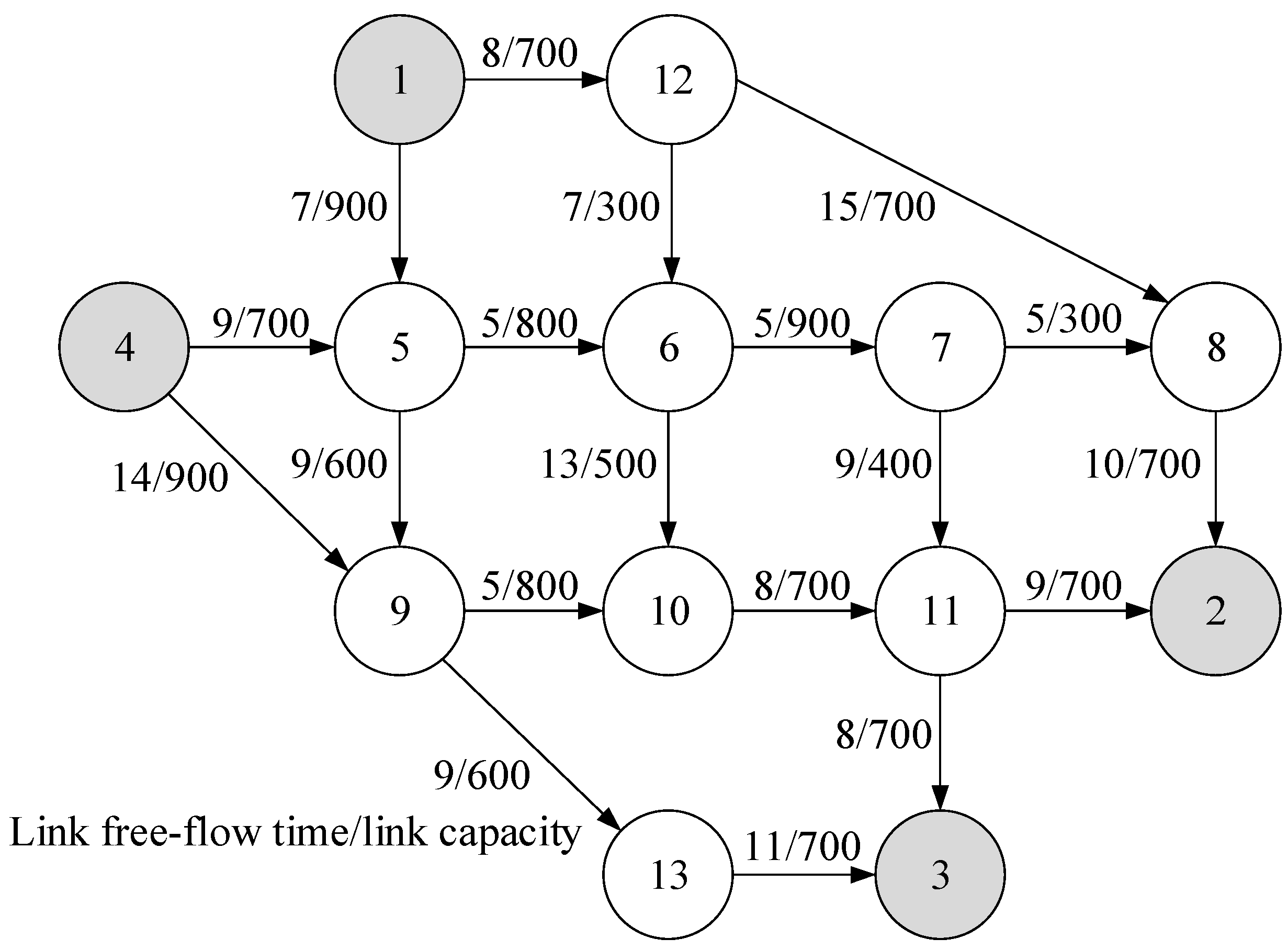 Sustainability 15 06988 g010 Sustainability 15 06988 g010