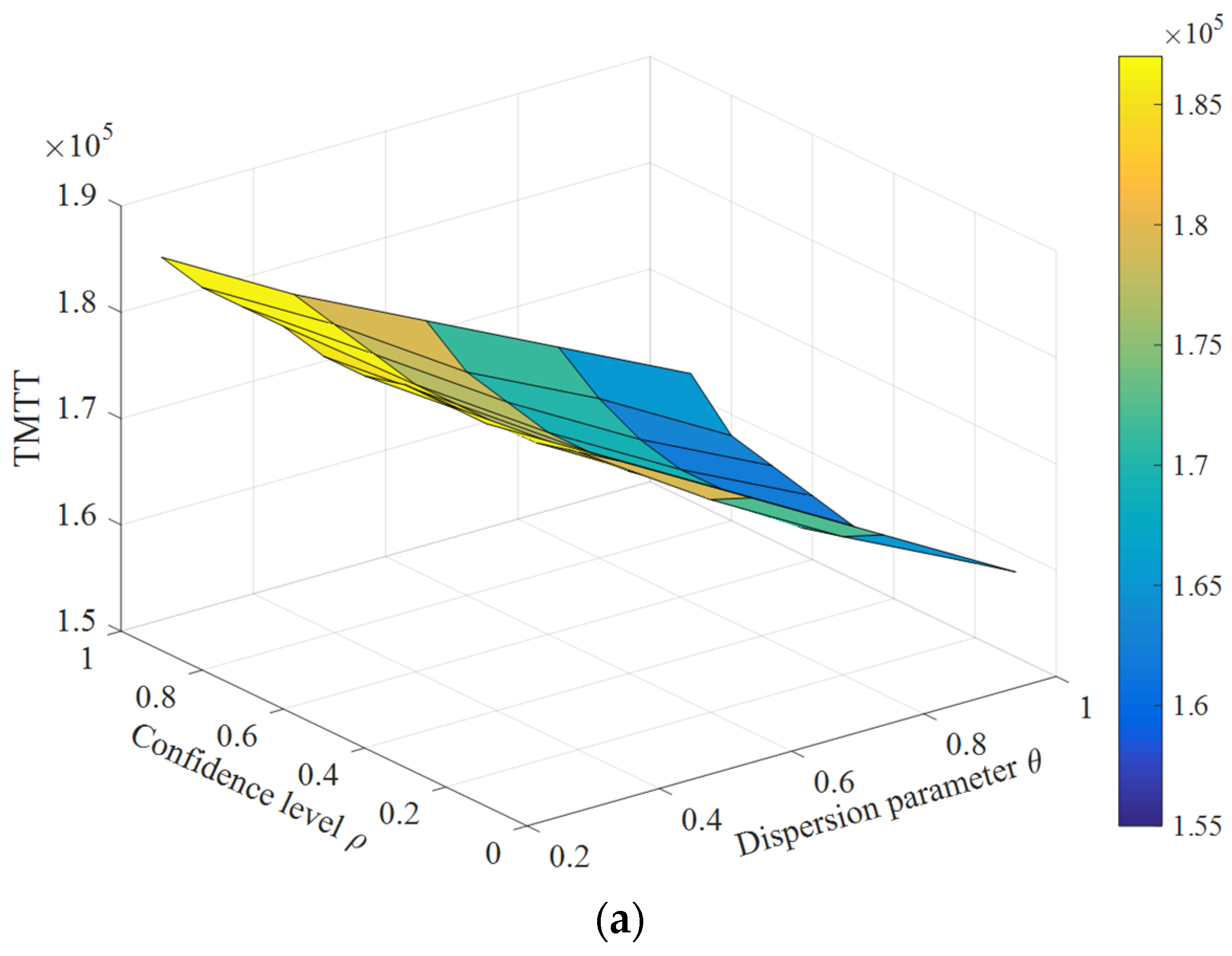 Sustainability 15 06988 g011a Sustainability 15 06988 g011a