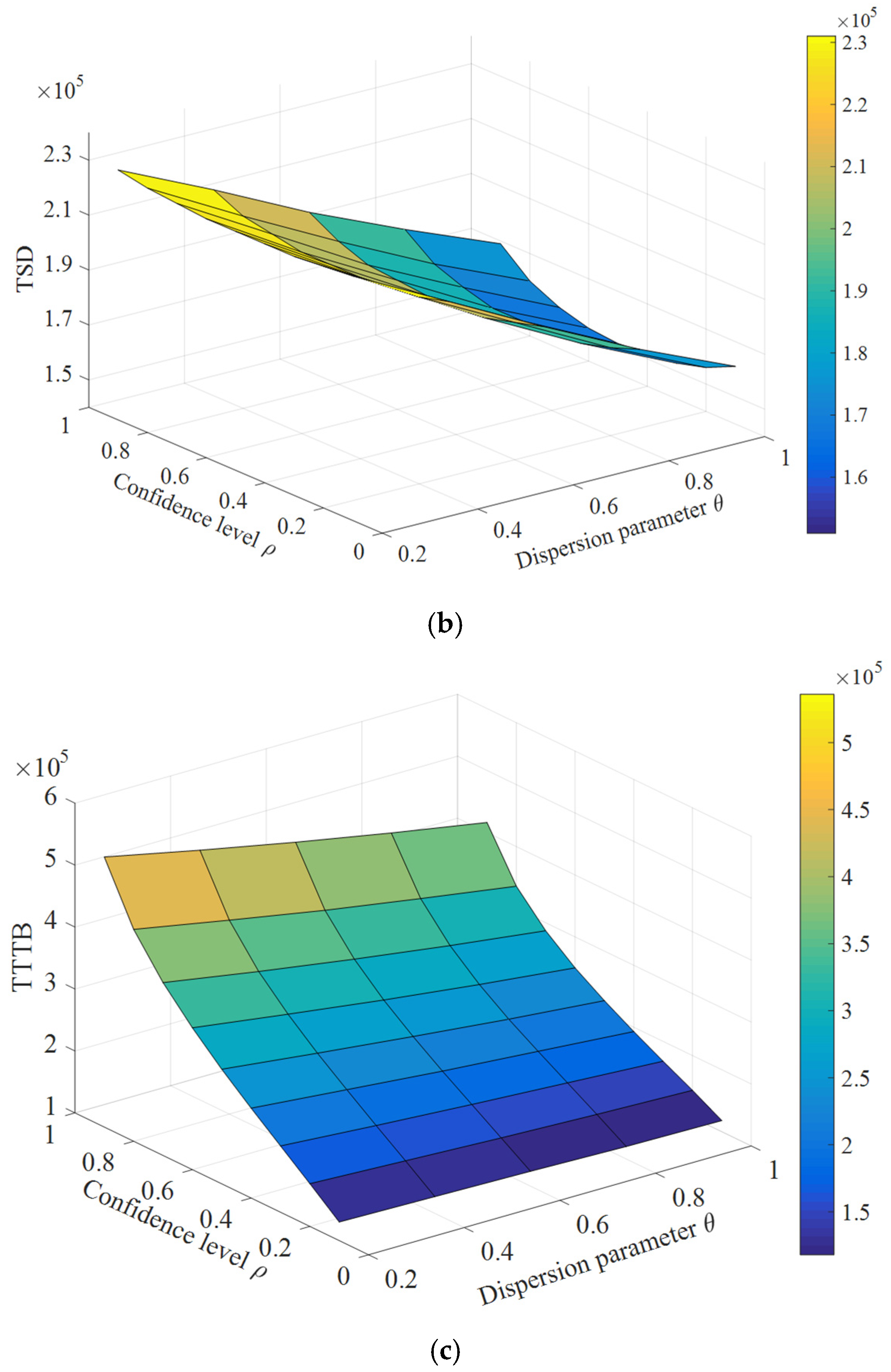 Sustainability 15 06988 g011b Sustainability 15 06988 g011b