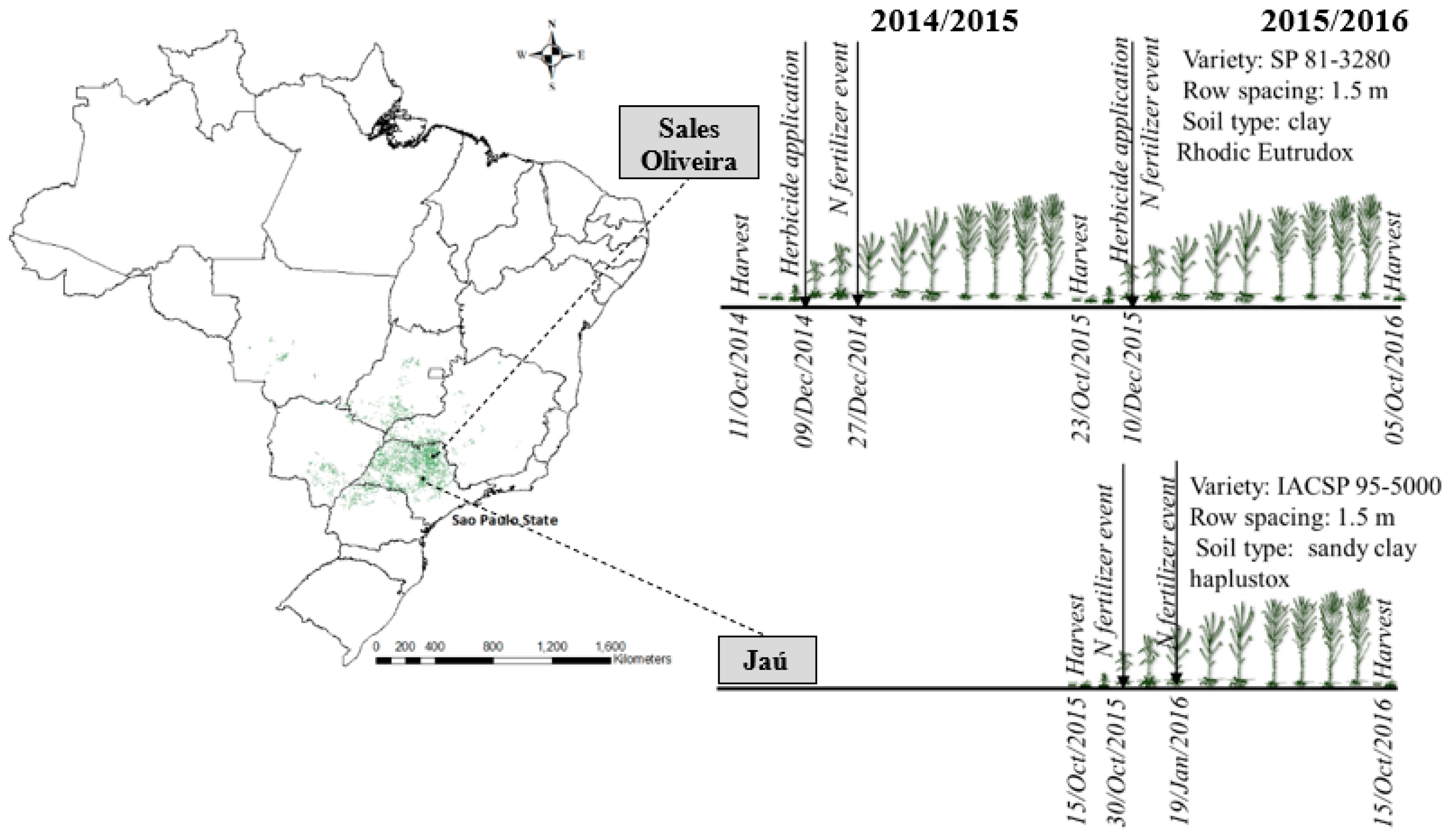 Sustainability 15 06990 g001 Sustainability 15 06990 g001