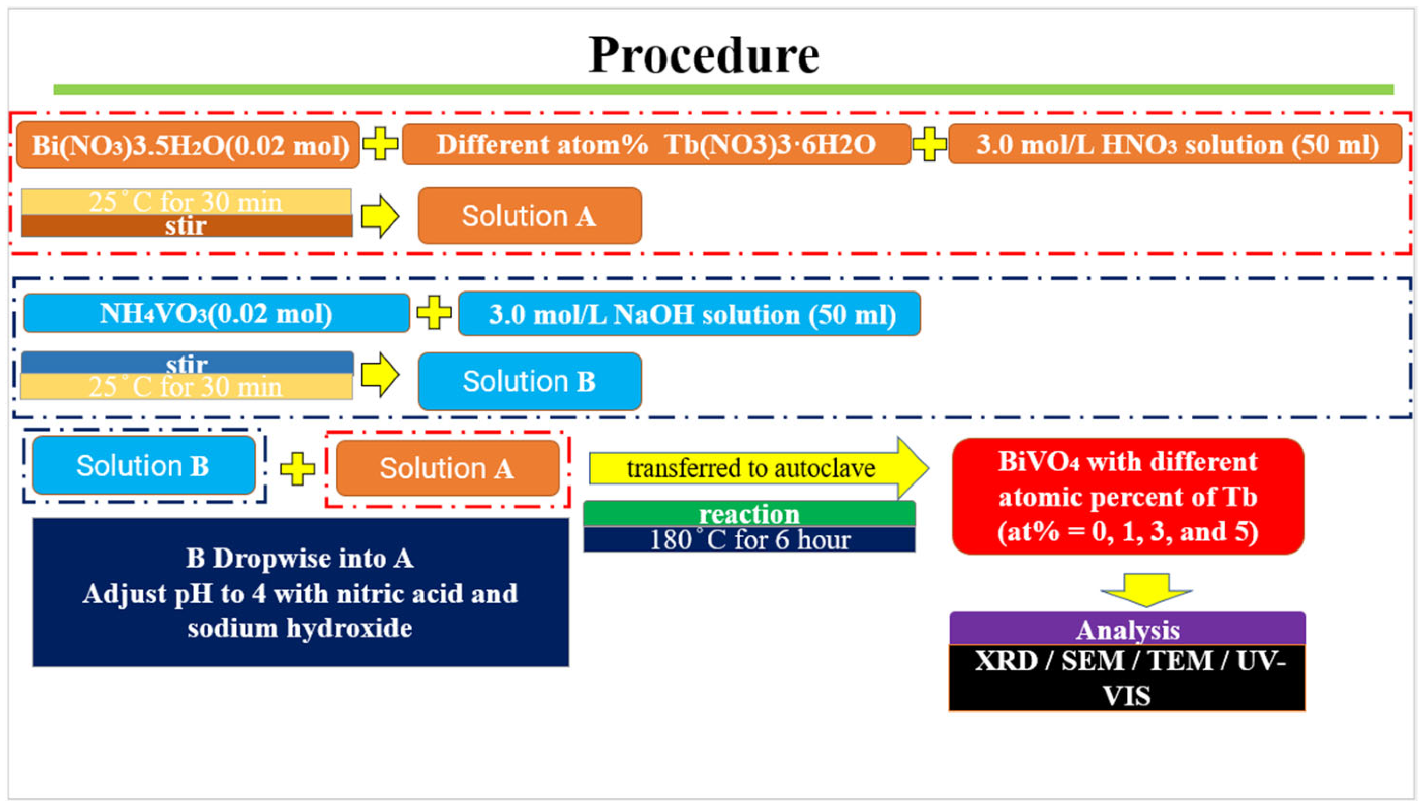 Sustainability 15 06994 g001