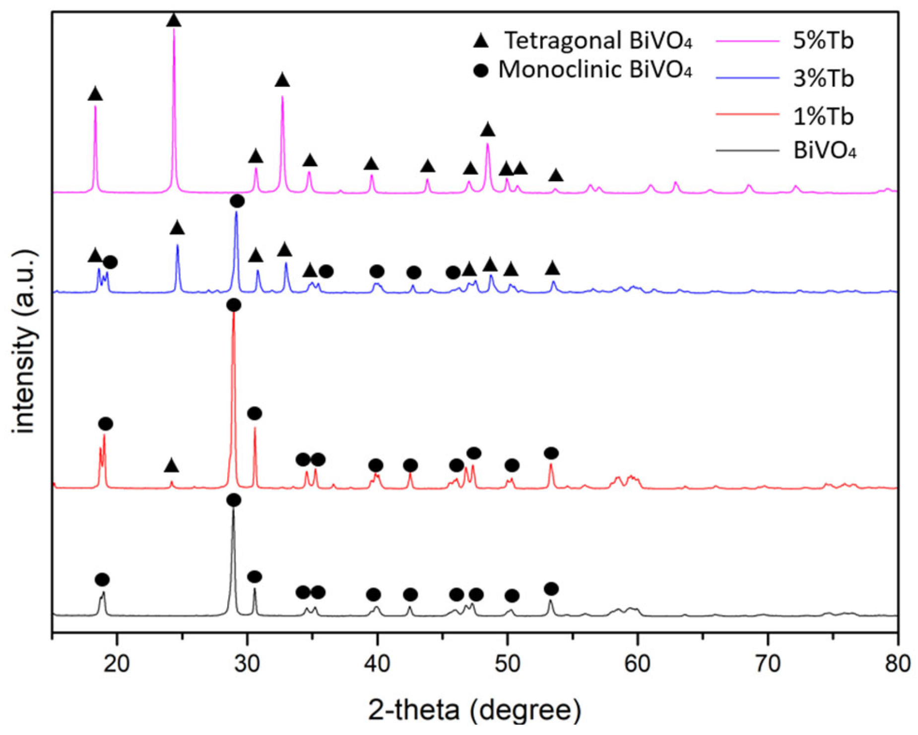 Sustainability 15 06994 g002