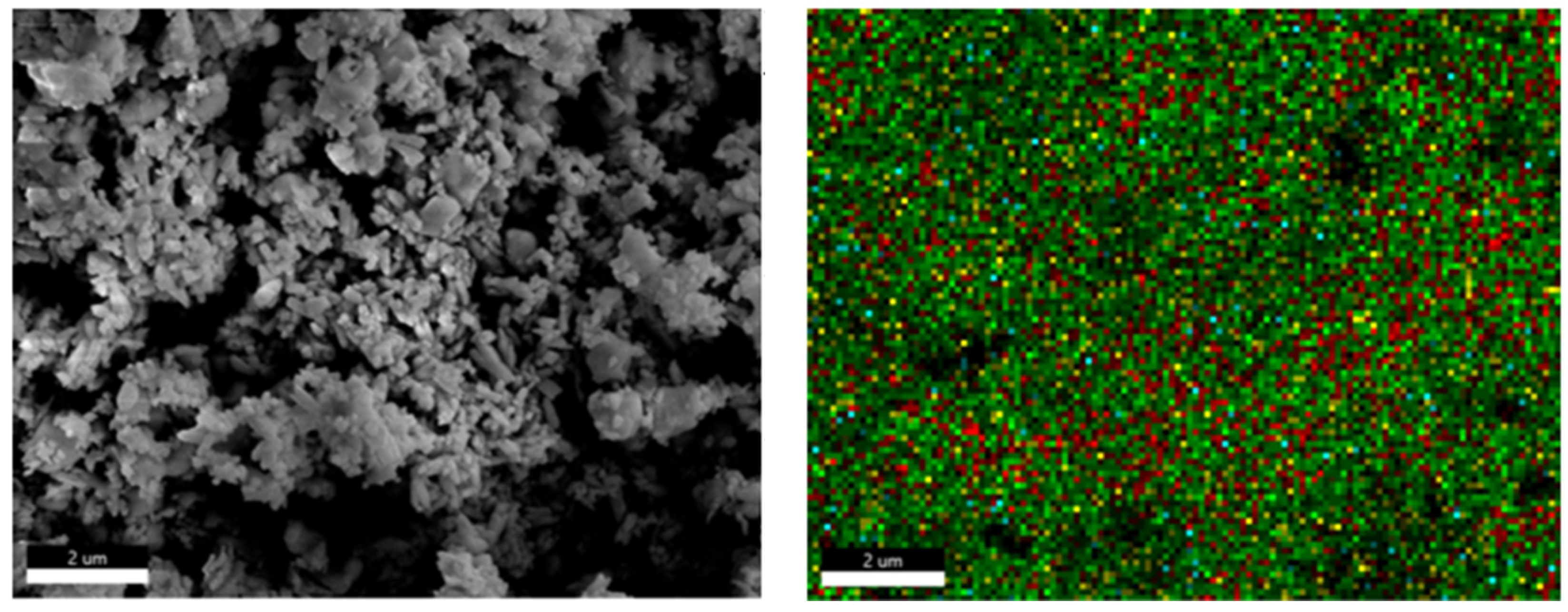 Sustainability 15 06994 g005a