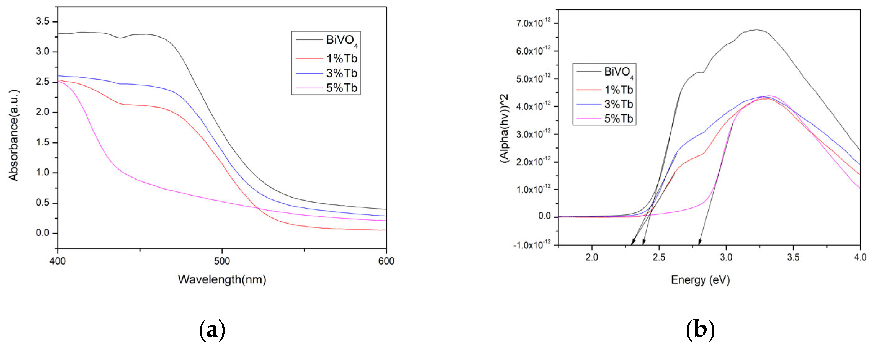 Sustainability 15 06994 g006