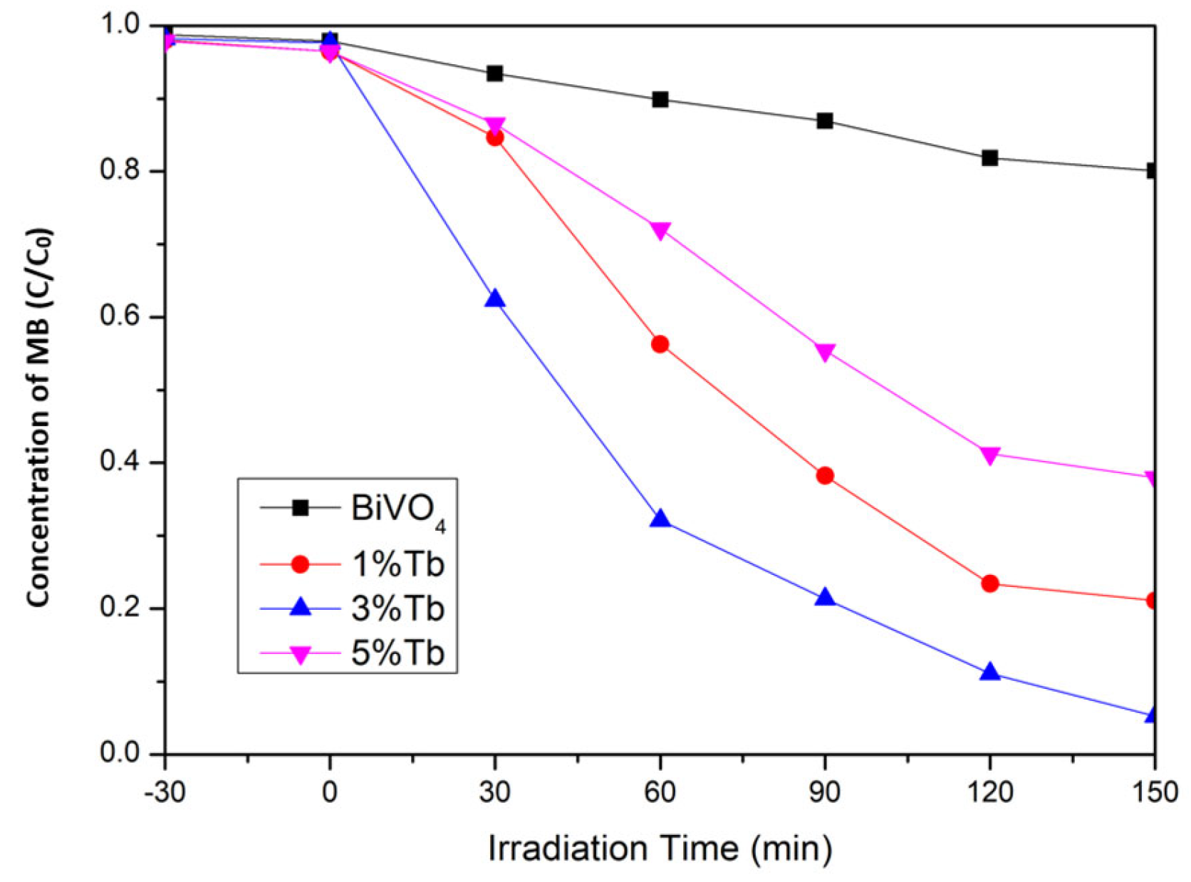 Sustainability 15 06994 g007