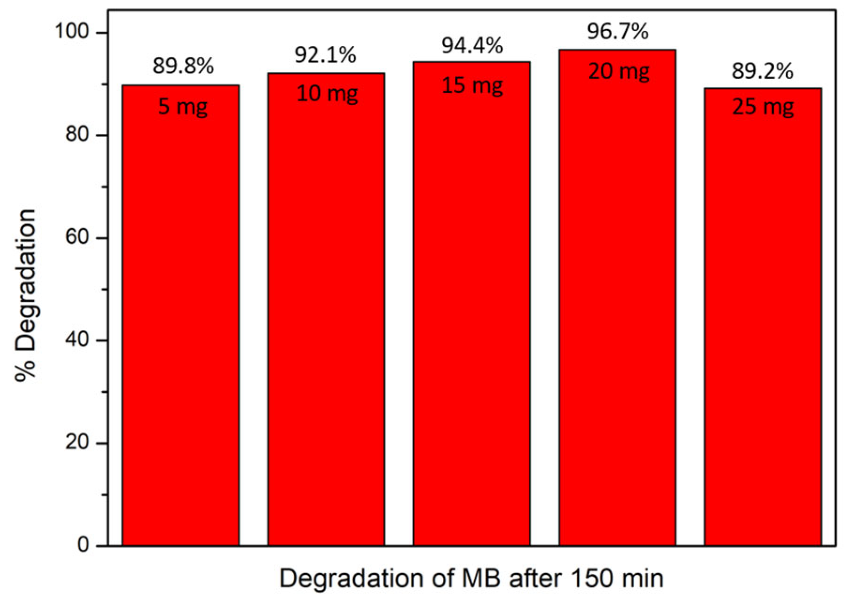 Sustainability 15 06994 g009